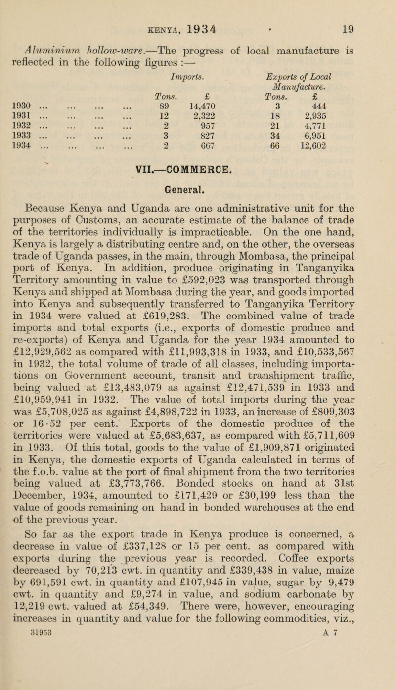 Aluminium hollow-ware.—The progress of local manufacture is reflected in the following figures :— 1930 1931 1932 1933 1934 Imports. , Exports of Local Manufacture. Tons. £ Tons. £ 89 14,470 3 444 12 2,322 18 2,935 2 957 21 4,771 3 827 34 6,951 2 667 66 12,602 VII.—COMMERCE. General. Because Kenya and Uganda are one administrative unit for the purposes of Customs, an accurate estimate of the balance of trade of the territories individually is impracticable. On the one hand, Ken^^a is largely a distributing centre and, on the other, the overseas trade of Uganda passes, in the main, through Mombasa, the principal port of Kenya. In addition, produce originating in Tanganyika Territory amounting in value to £592,023 was transported through Kenya and shipped at Mombasa during the year, and goods imported into Kenya and subsequently transferred to Tanganyika Territory in 1934 were valued at £619,283. The combined value of trade imports and total exports (i.e., exports of domestic produce and re-exports) of Kenya and Uganda for the year 1934 amounted to £12,929,562 as compared with £11,993,318 in 1933, and £10,533,567 in 1932, the total volume of trade of all classes, including importa¬ tions on Government account, transit and transhipment traffic, being valued at £13,483,079 as against £12,471,539 in 1933 and £10,959,941 in 1932. The value of total imports during the year was £5,708,025 as against £4,898,722 in 1933, an increase of £809,303 or 16*52 per cent. Exports of the domestic produce of the territories were valued at £5,683,637, as compared with £5,711,609 in 1933. Of this total, goods to the value of £1,909,871 originated in Kenya, the domestic exports of Uganda calculated in terms of the f .o.b. value at the port of final shipment from the two territories being valued at £3,773,766. Bonded stocks on hand at 31st December, 1934, amounted to £171,429 or £30,199 less than the value of goods remaining on hand in bonded warehouses at the end of the previous year. So far as the export trade in Kenya produce is concerned, a decrease in value of £337,128 or 15 per cent, as compared with exports during the previous year is recorded. Coffee exports decreased by 70,213 cwt. in quantity and £339,438 in value, maize by 691,591 cwt. in quantity and £107,945 in value, sugar by 9,479 cwt. in quantity and £9,274 in value, and sodium carbonate by 12,219 cwt. valued at £54,349. There were, however, encouraging increases in quantity and value for the following commodities, viz.,