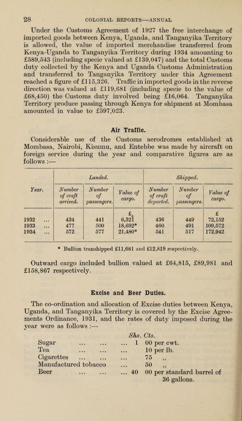 Under the Customs Agreement of 1927 the free interchange of imported goods between Kenya, Uganda, and Tanganyika Territory is allowed, the value of imported merchandise transferred from Kenya-Uganda to Tanganyika Territory during 1934 amounting to £589,543 (including specie valued at £139,047) and the total Customs duty collected by the Kenya and Uganda Customs Administration and transferred to Tanganyika Territory under this Agreement reached a figure of £115,326. Traffic in imported goods in the reverse direction was valued at £119,681 (including specie to the value of £68,450) the Customs duty involved being £16,064. Tanganyika Territory produce passing through Kenya for shipment at Mombasa amounted in value to £597,023. Air Traffic. Considerable use of the Customs aerodromes established at Mombasa, Nairobi, Kisumu, and Entebbe was made by aircraft on foreign service during the year and comparative figures are as follows :— Landed. Shipped. Year. Number of craft arrived. Number of 'passengers. Value of cargo. Number of craft departed. Number of passengers. Value of cargo. 1932 ... 434 441 6,32t 436 449 £ 72,152 1933 ... 477 500 18,692* 460 491 109,572 1934 ... 572 577 21,480* 541 517 172,942 * Bullion transhipped £11,681 and £12,819 respectively. Outward cargo included bullion valued at £64,815, £89,981 and £158,867 respectively. Excise and Beer Duties. The co-ordination and allocation of Excise duties between Kenya, Uganda, and Tanganyika Territory is covered by the Excise Agree¬ ments Ordinance, 1931, and the rates of duty imposed during the year were as follows :— Sugar Tea Cigarettes Manufactured tobacco Beer Shs. Cts. 1 00 per cwt. 10 per lb. 75 „ 50 „ . 40 00 per standard barrel of 36 gallons.