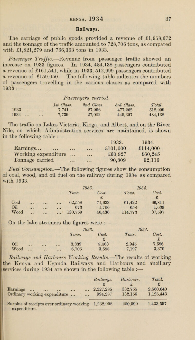 Railways. The carriage of public goods provided a revenue of £1,958,672 and the tonnage of the traffic amounted to 728,706 tons, as compared with £1,821,279 and 766,363 tons in 1933. Passenger Traffic.—Revenue from passenger traffic showed an increase on 1933 figures. In 1934, 484,138 passengers contributed a revenue of £161,541, while in 1933, 512,999 passengers contributed a revenue of £159,050. The following table indicates the numbers of passengers travelling in the various classes as compared with 1933:—^ Passengers carried. 1st Class. 2nd Class. 3rd Class. Total. 1933 . 7,741 27,996 477,262 512,999 1934 . 7,739 27,002 449,397 484,138 The traffic on Lakes Victoria, Kioga, and Albert, and on the River Nile, on which Administration services are maintained, is shown in the following table :— 1933. 1934. Earnings... * • • £101,000 £114,000 Working expenditure ... • • • £60,927 £60,245 Tonnage carried • • • 90,809 92,116 Fuel Consumption.—The following figures show the consumption of coal, wood, and oil fuel on the railway during 1934 as compared with 1933. 1933. 1934. Tons. Cost. Tons. Cost. £ £ Coal 62,558 71,633 61,422 66,811 Oil 673 1,706 658 1,639 Wood ... 130,759 46,436 114,773 37,597 On the lake steamers the figures were :— 1933. 1934. Tons. Cost. Tons. Cost. £ £ Oil 3,339 8,463 2,945 7,586 Wood ... 6,706 3,588 7,197 3,370 ; Railways and Harbours Working Results.—The results of working jthe Kenya and Uganda Railways and Harbours and ancillary jservices during 1934 are shown in the following table :— Railways. Harbours. Total. £ £ £ Earnings ... '•« ••• **• ••• 2,227,285 332.755 2,560,040 Ordinary working expenditure ... 994,287 132,156 1,126,443 Surplus of receipts over ordinary working 1,232,998 200,599 1,433,597 expenditure.