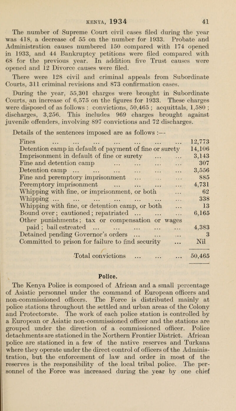 The number of Supreme Court civil cases filed during the year was 418, a decrease of 55 on the number for 1933. Probate and Administration causes numbered 150 compared with 174 opened in 1933, and 44 Bankruptcy petitions were filed compared with 68 for the previous year. In addition five Trust causes were opened and 12 Divorce causes were filed. There were 128 civil and criminal appeals from Subordinate Courts, 311 criminal revisions and 873 confirmation cases. During the year, 55,301 charges were brought in Subordinate Courts, an increase of 6,575 on the figures for 1933. These charges were disposed of as follows : convictions, 50,465 ; acquittals, 1,580 ; discharges, 3,256. This includes 969 charges brought against juvenile offenders, involving 897 convictions and 72 discharges. Details of the sentences imposed are as follows :— Fines ... ... ... ... ... ... ... 12,773 Detention camp in default of payment of fine or surety 14,106 Imprisonment in default of fine or surety ... ... 3,143 Fine and detention camp ... ... ... ... 307 Detention camp ... ... ... ... ... ... 3,556 Fine and peremptory imprisonment ... ... ... 885 Peremptory imprisonment ... ... ... ... 4,731 Whipping with fine, or imprisonment, or both ... 62 Whipping ... ... ... ... ... ... ... 338 Whipping with fine, or detention camp, or both ... 13 Bound over; cautioned; repatriated ... ... ... 6,165 Other punishments; tax or compensation or wages paid; bail estreated ... ... ... ... ... 4,383 Detained pending Governor’s orders ... ... ... 3 Committed to prison for failure to find security ... Nil Total convictions ... ... ... 50,465 Police. The Kenya Police is composed of African and a small percentage of Asiatic personnel under the command of European officers and non-commissioned officers. The Force is distributed mainly at police stations throughout the settled and urban areas of the Colony and Protectorate. The work of each police station is controlled by a European or Asiatic non-commissioned officer and the stations are grouped under the direction of a commissioned officer. Police detachments are stationed in the Northern Frontier District. African pohce are stationed in a few of the native reserves and Turkana where they operate under the direct control of officers of the Adminis¬ tration, but the enforcement of law and order in most of the reserves is the responsibility of the local tribal police. The per¬ sonnel of the Force was increased during the year by one chief