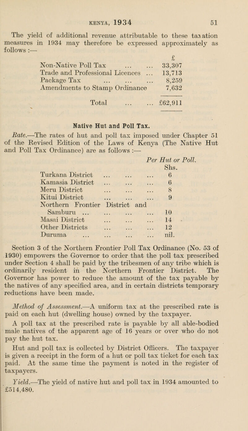 The yield of additional revenue attributable to these taxation measures in 1934 may therefore be expressed approximately as follows :— £ Non-Native Poll Tax ... ... 33,307 Trade and Professional Licences ... 13,713 Package Tax ... ... ... 8,259 Amendments to Stamp Ordinance 7,632 Total .£62,911 Native Hut and Poll Tax. Rate.—The rates of hut and poll tax imposed under Chapter 51 of the Revised Edition of the Laws of Kenya (The Native Hut and Poll Tax Ordinance) are as follows :— Turkana District Kamasia District Meru District Kitui District Northern Frontier Samburu ... Masai District Other Districts Duruma District Per Hut or Poll. Shs. 6 6 and 8 9 10 14 12 nil. Section 3 of the Northern Frontier Poll Tax Ordinance (No. 53 of 1930) empowers the Governor to order that the poll tax prescribed under Section 4 shall be paid by the tribesmen of any tribe which is ordinarily resident in the Northern Frontier District. The Governor has power to reduce the amount of the tax payable by the natives of any specified area, and in certain districts temporary reductions have been made. Method of Assessment.—A uniform tax at the prescribed rate is paid on each hut (dwelling house) owned by the taxpayer. A poll tax at the prescribed rate is payable by all able-bodied male natives of the apparent age of 16 years or over who do not pay the hut tax. ! Hut and poll tax is collected by District Officers. The taxpayer is given a receipt in the form of a hut or poll tax ticket for each tax I paid. At the same time the payment is noted in the register of taxpayers. Yield.—The yield of native hut and poll tax in 1934 amounted to £514,480.