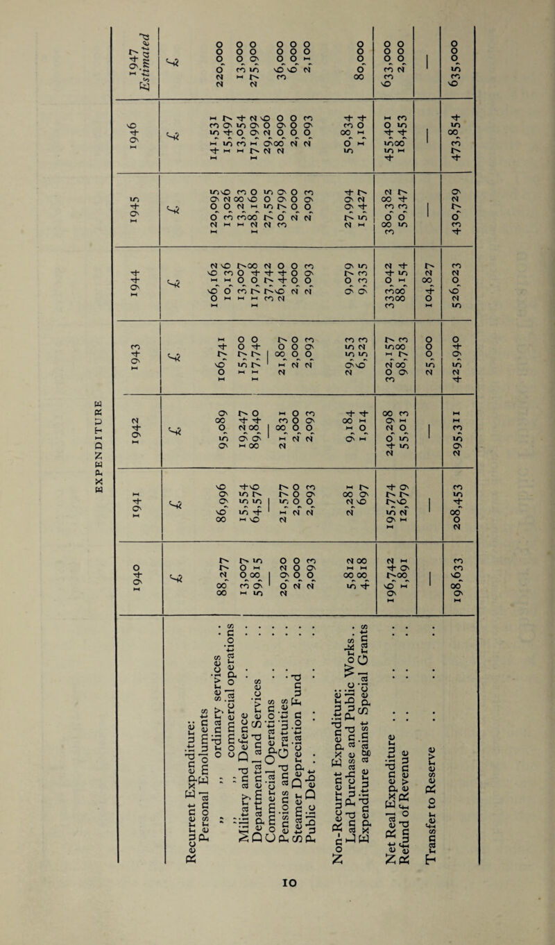 o o o CO m o o cn 2,100 0 O cn o cn h (n ij- n vO O O cn m cn M M Si O' 1 co h m co co cn CO M oo in cn W M cn CO sO UvOO co o o cn O' m CO ^ cn si On cnoo HH M cn hH m Si 9: 9:9; Cn so m t'' M CO co d0 co oo m m M HH cn Si On in o> O' M co co Q\ M O m • m co co vO ^hsO o cn M ■cj- O' cn M O m o> o O' oo O' m Si O m in m O o CO so 1 On so in 4 m CO co CO m co 1 oo oo mo co O' M o M CO I-n in o o cn CO 00 CO M cn o o m CO O O' HH M 4- O' cn Si co o oo o o o 00 00 t^oo sO ON oo cn o 1 O CO co in vO M 1 00 oo m in CO O' O' ►H M CO D C ° <D £ au W-3 t: c c o V CO Jh >h u. <v 5* 43 P5 >> H G C3 43 c B ;3 3 »H c/3 G o • ^ •t-> 03 u 43 a o 1h 'o u, C/3 43 O > 1-H 1/3 C/3 C .« O -M -5 o s 3 u V G-rh U <U D 6 G^ o <u G “Q “o° ■o 2_-o : C c .2 £ S D o “ ►. G »h m u S 32 c Jh P o :! S « o g S Q O pL, T3 G 3 pH G o as.2 'y 43 U a . C/3 « G •g 2 oO o -rt • • • H VJ 0) -3 <U iHffl Q, ■g-g y M 03 a x W Q o 43 Bg a n 2 3 CD Ph <u c/3 as ■G -£ G o 43 U 3 u 03 PS I G o £ a> C • ^ 03 be cs <u »H 3 43 u 3 «H 3^3 Ph T3 _ G 3 43 g a C3 x J W T3 G 03 a <u X eg wS 03 ^3 Pi S 03 ‘jj £p5 03 > U 03 C/3 03 o ■(-> .43 C+H C/3 G as Ih h io