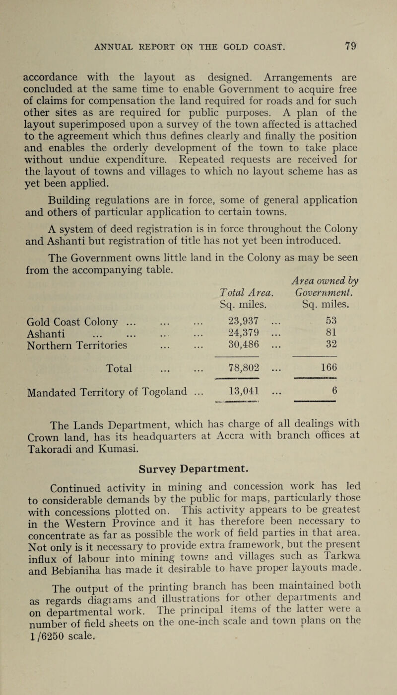 accordance with the layout as designed. Arrangements are concluded at the same time to enable Government to acquire free of claims for compensation the land required for roads and for such other sites as are required for public purposes. A plan of the layout superimposed upon a survey of the town affected is attached to the agreement which thus defines clearly and finally the position and enables the orderly development of the town to take place without undue expenditure. Repeated requests are received for the layout of towns and villages to which no layout scheme has as yet been applied. Building regulations are in force, some of general application and others of particular application to certain towns. A system of deed registration is in force throughout the Colony and Ashanti but registration of title has not yet been introduced. The Government owns little land in the Colony as may be seen from the accompanying table. Total Area. Area owned by Government. Sq. miles. Sq. miles. Gold Coast Colony ... 23,937 ... 53 Ashanti 24,379 ... 81 Northern Territories 30,486 ... 32 Total ... • • • 78,802 ... 166 Mandated Territory of Togoland ... 13,041 ... 6 The Lands Department, which has charge of all dealings with Crown land, has its headquarters at Accra with branch offices at Takoradi and Kumasi. Survey Department. Continued activity in mining and concession work has led to considerable demands by the public for maps, particularly those with concessions plotted on. This activity appears to be greatest in the Western Province and it has therefore been necessary to concentrate as far as possible the work of field parties in that area. Not only is it necessary to provide extra framework, but the present influx of labour into mining towns and villages such as larkwa and Bebianiha has made it desirable to have proper layouts made. The output of the printing branch has been maintained both as regards diagiams and illustrations for other depaitmtnts and on departmental work. The principal items of the latter were a number of field sheets on the one-inch scale and town plans on the 1 /6250 scale.
