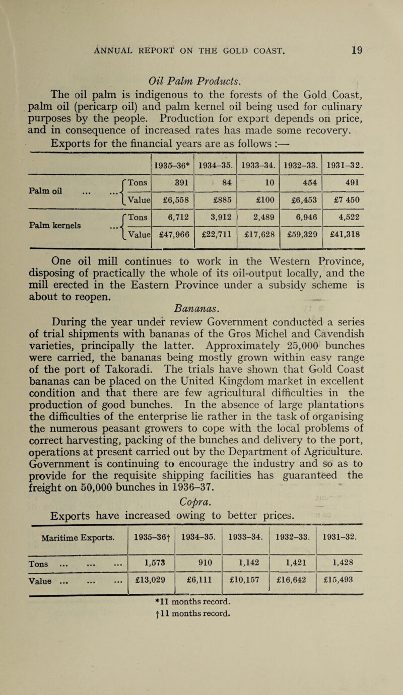 Oil Palm Products. The oil palm is indigenous to the forests of the Gold Coast, palm oil (pericarp oil) and palm kernel oil being used for culinary purposes by the people. Production for export depends on price, and in consequence of increased rates has made some recovery. Exports for the financial years are as follows :—• 1935-36* 1934-35. 1933-34. 1932-33. 1931-32. Palm oil .« Tons 391 84 10 454 491 Value £6,558 £885 £100 £6,453 £7 450 Palm kernels ...< Tons 6,712 3,912 2,489 6,946 4,522 Value V. £47,966 £22,711 £17,628 £59,329 £41,318 One oil mill continues to work in the Western Province, disposing of practically the whole of its oil-output locally, and the mill erected in the Eastern Province under a subsidy scheme is about to reopen. Bananas. During the year under review Government conducted a series of trial shipments with bananas of the Gros Michel and Cavendish varieties, principally the latter. Approximately 25,000 bunches were carried, the bananas being mostly grown within easy range of the port of Takoradi. The trials have shown that Gold Coast bananas can be placed on the United Kingdom market in excellent condition and that there are few agricultural difficulties in the production of good bunches. In the absence of large plantations the difficulties of the enterprise lie rather in the task of organising the numerous peasant growers to cope with the local problems of correct harvesting, packing of the bunches and delivery to the port, operations at present carried out by the Department of Agriculture. Government is continuing to encourage the industry and so as to provide for the requisite shipping facilities has guaranteed the freight on 50,000 bunches in 1936-37. Copra. Exports have increased owing to better prices. Maritime Exports. 1935-36f 1934-35. 1933-34. 1932-33. 1931-32. Tons ••• ••• ••• 1,573 910 1,142 1,421 1,428 Value ... £13,029 £6,111 £10,157 £16,642 £15,493 *11 months record, f 11 months record.