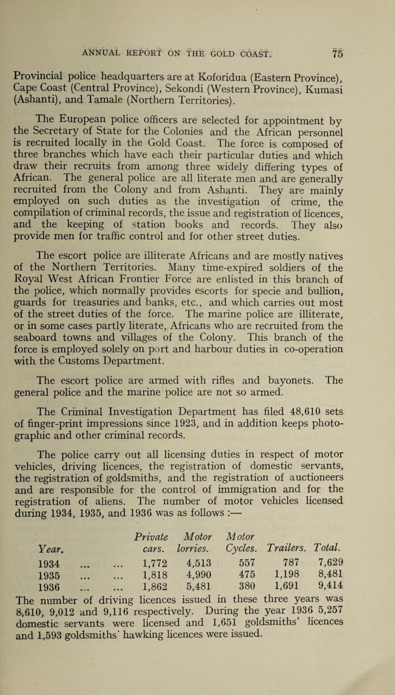 Provincial police headquarters are at Koforidua (Eastern Province), Cape Coast (Central Province), Sekondi (Western Province), Kumasi (Ashanti), and Tamale (Northern Territories). The European police officers are selected for appointment by the Secretary of State for the Colonies and the African personnel is recruited locally in the Gold Coast. The force is composed of three branches which have each their particular duties and which draw their recruits from among three widely differing types of African. The general police are all literate men and are generally recruited from the Colony and from Ashanti. They are mainly employed on such duties as the investigation of crime, the compilation of criminal records, the issue and registration of licences, and the keeping of station books and records. They also provide men for traffic control and for other street duties. The escort police are illiterate Africans and are mostly natives of the Northern Territories. Many time-expired soldiers of the Royal West African Frontier Force are enlisted in this branch of the police, which normally provides escorts for specie and bullion, guards for treasuries and banks, etc., and which carries out most of the street duties of the force. The marine police are illiterate, or in some cases partly literate, Africans who are recruited from the seaboard towns and villages of the Colony. This branch of the force is employed solely on port and harbour duties in co-operation with the Customs Department. The escort police are armed with rifles and bayonets. The general police and the marine police are not so armed. The Criminal Investigation Department has filed 48,610 sets of finger-print impressions since 1923, and in addition keeps photo¬ graphic and other criminal records. The police carry out all licensing duties in respect of motor vehicles, driving licences, the registration of domestic servants, the registration of goldsmiths, and the registration of auctioneers and are responsible for the control of immigration and for the registration of aliens. The number of motor vehicles licensed during 1934, 1935, and 1936 was as follows :— Year. Private cars. Motor lorries. Motor Cycles. T railers. T otal. 1934 1,772 4,513 557 787 7,629 1935 1,818 4,990 475 1,198 8,481 1936 1,862 5,481 380 1,691 9,414 The number of driving licences issued in these three years was 8,610, 9,012 and 9,116 respectively. During the year 1936 5,257 domestic servants were licensed and 1,651 goldsmiths’ licences and 1,593 goldsmiths’ hawking licences were issued.