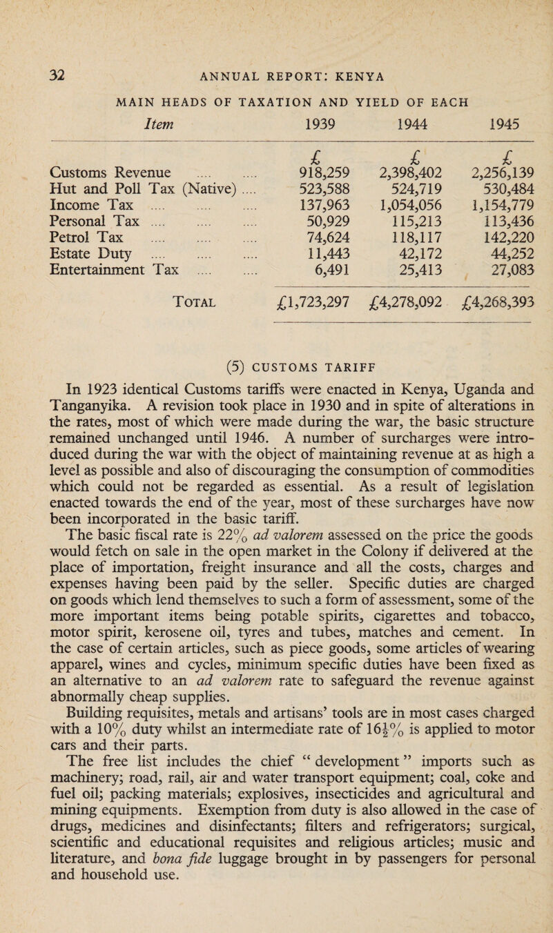 MAIN HEADS OF TAXATION AND YIELD OF EACH Item 1939 1944 1945 Customs Revenue . £ 918,259 £ 2,398,402 £ 2,256,139 Hut and Poll Tax (Native) .... 523,588 524,719 530,484 Income Tax . 137,963 1,054,056 1,154,779 Personal Tax 50,929 115,213 113,436 Petrol Tax . 74,624 118,117 142,220 Estate Duty . 11,443 42,172 44,252 Entertainment Tax . 6,491 25,413 27,083 Total £1,723,297 £4,278,092 £4,268,393 (5) CUSTOMS TARIFF In 1923 identical Customs tariffs were enacted in Kenya, Uganda and Tanganyika. A revision took place in 1930 and in spite of alterations in the rates, most of which were made during the war, the basic structure remained unchanged until 1946. A number of surcharges were intro¬ duced during the war with the object of maintaining revenue at as high a level as possible and also of discouraging the consumption of commodities which couid not be regarded as essential. As a result of legislation enacted towards the end of the year, most of these surcharges have now been incorporated in the basic tariff. The basic fiscal rate is 22% ad valorem assessed on the price the goods would fetch on sale in the open market in the Colony if delivered at the place of importation, freight insurance and all the costs, charges and expenses having been paid by the seller. Specific duties are charged on goods which lend themselves to such a form of assessment, some of the more important items being potable spirits, cigarettes and tobacco, motor spirit, kerosene oil, tyres and tubes, matches and cement. In the case of certain articles, such as piece goods, some articles of wearing apparel, wines and cycles, minimum specific duties have been fixed as an alternative to an ad valorem rate to safeguard the revenue against abnormally cheap supplies. Building requisites, metals and artisans’ tools are in most cases charged with a 10% duty whilst an intermediate rate of 16J% is applied to motor cars and their parts. The free list includes the chief “ development ” imports such as machinery; road, rail, air and water transport equipment; coal, coke and fuel oil; packing materials; explosives, insecticides and agricultural and mining equipments. Exemption from duty is also allowed in the case of drugs, medicines and disinfectants; filters and refrigerators; surgical, scientific and educational requisites and religious articles; music and literature, and bona fide luggage brought in by passengers for personal and household use.