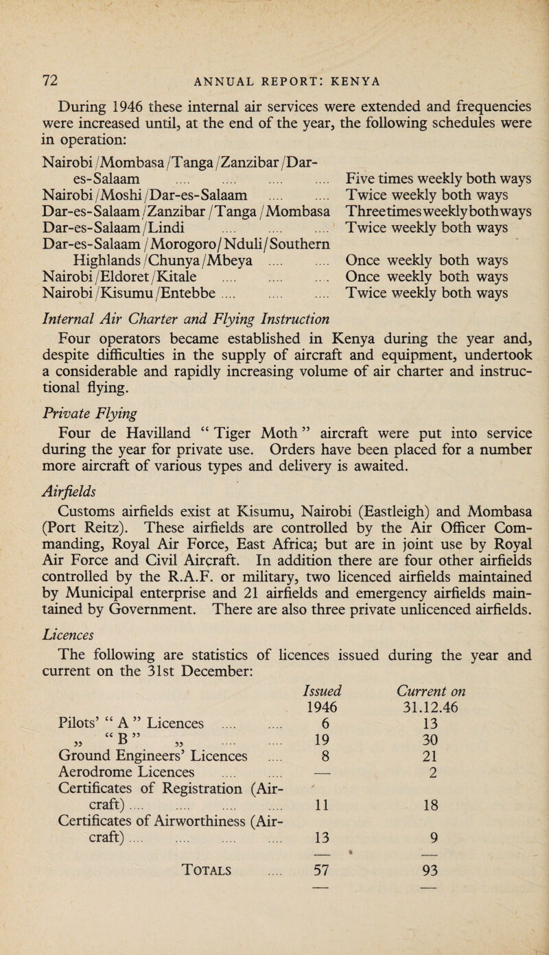 During 1946 these internal air services were extended and frequencies were increased until, at the end of the year, the following schedules were in operation: Nairobi /Mombasa /Tanga /Zanzibar /Dar¬ es-Salaam . Nairobi /Moshi /Dar-es-Salaam . Dar-es- Salaam /Zanzibar / Tanga /Mombasa Dar-es-Salaam/Lindi . Dar-es- Salaam / Morogoro / Nduli / Southern Highlands / Chunya / Mbeya . Nairobi /Eldoret /Kitale . Nairobi/Kisumu/Entebbe .... . Internal Air Charter and Flying Instruction Four operators became established in Kenya during the year and, despite difficulties in the supply of aircraft and equipment, undertook a considerable and rapidly increasing volume of air charter and instruc¬ tional flying. Five times weekly both ways Twice weekly both ways Three times weekly both ways Twice weekly both ways Once weekly both ways Once weekly both ways Twice weekly both ways Private Flying Four de Havilland “ Tiger Moth ” aircraft were put into service during the year for private use. Orders have been placed for a number more aircraft of various types and delivery is awaited. Airfields Customs airfields exist at Kisumu, Nairobi (Eastleigh) and Mombasa (Port Reitz). These airfields are controlled by the Air Officer Com¬ manding, Royal Air Force, East Africa; but are in joint use by Royal Air Force and Civil Aircraft. In addition there are four other airfields controlled by the R.A.F. or military, two licenced airfields maintained by Municipal enterprise and 21 airfields and emergency airfields main¬ tained by Government. There are also three private unlicenced airfields. Licences The following are statistics of licences issued during the year and current on the 31st December: Issued Current on 1946 31.12.46 Pilots’ “ A ” Licences . 6 13 <c 13 55 ,, JL> ,, 19 30 Ground Engineers’ Licences 8 21 Aerodrome Licences . — 2 Certificates of Registration (Air¬ craft) . 11 18 Certificates of Airworthiness (Air¬ craft) . 13 _ * 9 Totals 57 93