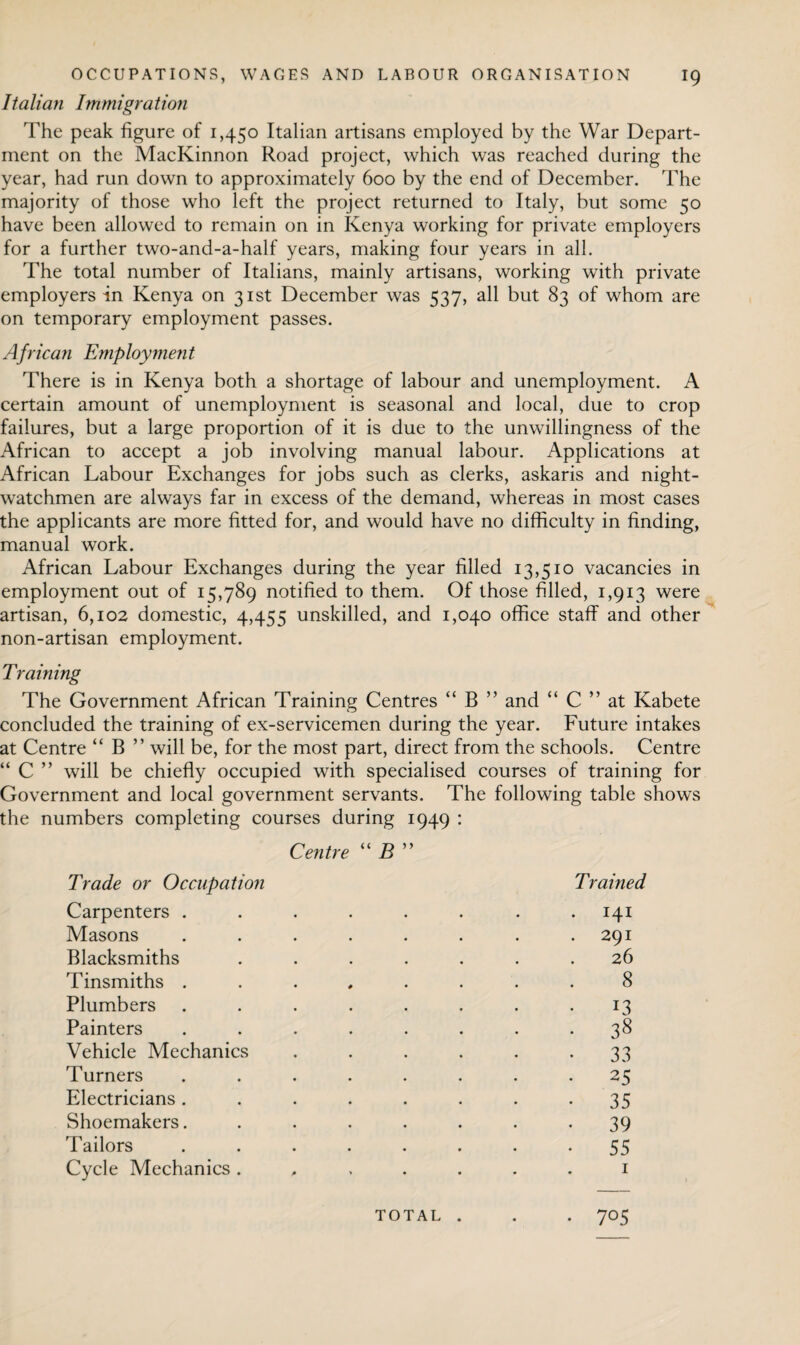 Italian Immigration The peak figure of 1,450 Italian artisans employed by the War Depart¬ ment on the MacKinnon Road project, which was reached during the year, had run down to approximately 600 by the end of December. The majority of those who left the project returned to Italy, but some 50 have been allowed to remain on in Kenya working for private employers for a further two-and-a-half years, making four years in all. The total number of Italians, mainly artisans, working with private employers in Kenya on 31st December was 537, all but 83 of whom are on temporary employment passes. African Employment There is in Kenya both a shortage of labour and unemployment. A certain amount of unemployment is seasonal and local, due to crop failures, but a large proportion of it is due to the unwillingness of the African to accept a job involving manual labour. Applications at African Labour Exchanges for jobs such as clerks, askaris and night- watchmen are always far in excess of the demand, whereas in most cases the applicants are more fitted for, and would have no difficulty in finding, manual work. African Labour Exchanges during the year filled 13,510 vacancies in employment out of 15,789 notified to them. Of those filled, 1,913 were artisan, 6,102 domestic, 4,455 unskilled, and 1,040 office staff and other non-artisan employment. Training The Government African Training Centres “ B ” and “ C ” at Kabete concluded the training of ex-servicemen during the year. Future intakes at Centre “ B ” will be, for the most part, direct from the schools. Centre “ C ” will be chiefly occupied with specialised courses of training for Government and local government servants. The following table shows the numbers completing courses during 1949 : Centre “ B ” Trade or Occupation Trained Carpenters ........ 141 Masons . . . . . . . .291 Blacksmiths ....... 26 Tinsmiths ........ 8 Plumbers . . . . . . . 13 Painters ........ 38 Vehicle Mechanics . . . . . -33 Turners ........ 25 Electricians. . . . . . . -35 Shoemakers. ....... 39 Tailors ........ 55 Cycle Mechanics ..... 1 total . . . 705