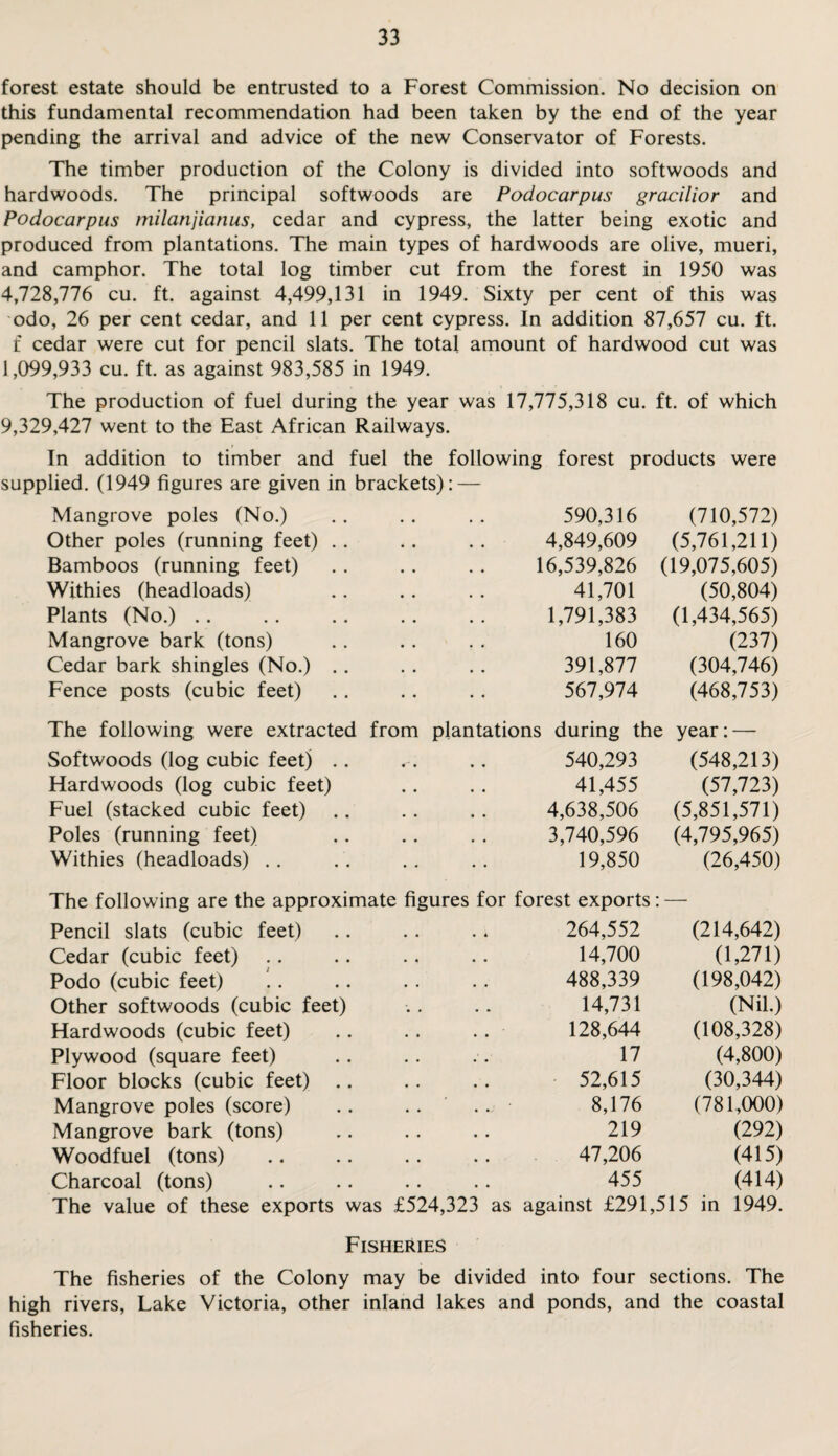 forest estate should be entrusted to a Forest Commission. No decision on this fundamental recommendation had been taken by the end of the year pending the arrival and advice of the new Conservator of Forests. The timber production of the Colony is divided into softwoods and hardwoods. The principal softwoods are Podocarpus gracilior and Podocarpus milanjianus, cedar and cypress, the latter being exotic and produced from plantations. The main types of hardwoods are olive, mueri, and camphor. The total log timber cut from the forest in 1950 was 4,728,776 cu. ft. against 4,499,131 in 1949. Sixty per cent of this was odo, 26 per cent cedar, and 11 per cent cypress. In addition 87,657 cu. ft. f cedar were cut for pencil slats. The total amount of hardwood cut was 1,099,933 cu. ft. as against 983,585 in 1949. The production of fuel during the year was 17,775,318 cu. ft. of which 9,329,427 went to the East African Railways. In addition to timber and fuel the following forest products were supplied. (1949 figures are given in brackets): — Mangrove poles (No.) 590,316 (710,572) Other poles (running feet) . . 4,849,609 (5,761,211) Bamboos (running feet) 16,539,826 (19,075,605) Withies (headloads) 41,701 (50,804) Plants (No.) 1,791,383 (1,434,565) Mangrove bark (tons) 160 (237) Cedar bark shingles (No.) .. 391,877 (304,746) Fence posts (cubic feet) 567,974 (468,753) The following were extracted from plantations during the year:— Softwoods (log cubic feet) . . 540,293 (548,213) Hardwoods (log cubic feet) 41,455 (57,723) Fuel (stacked cubic feet) 4,638,506 (5,851,571) Poles (running feet) 3,740,596 (4,795,965) Withies (headloads) . . 19,850 (26,450) The following are the approximate figures for forest exports: Pencil slats (cubic feet) 264,552 (214,642) Cedar (cubic feet) 14,700 (1,271) Podo (cubic feet) 488,339 (198,042) Other softwoods (cubic feet) 14,731 (Nil.) Hardwoods (cubic feet) 128,644 (108,328) Plywood (square feet) 17 (4,800) Floor blocks (cubic feet) 52,615 (30,344) Mangrove poles (score) 8,176 (781,000) Mangrove bark (tons) 219 (292) Woodfuel (tons) 47,206 (415) Charcoal (tons) 455 (414) The value of these exports was £524,323 as against £291,515 in 1949. Fisheries The fisheries of the Colony may be divided into four sections. The high rivers, Lake Victoria, other inland lakes and ponds, and the coastal fisheries.