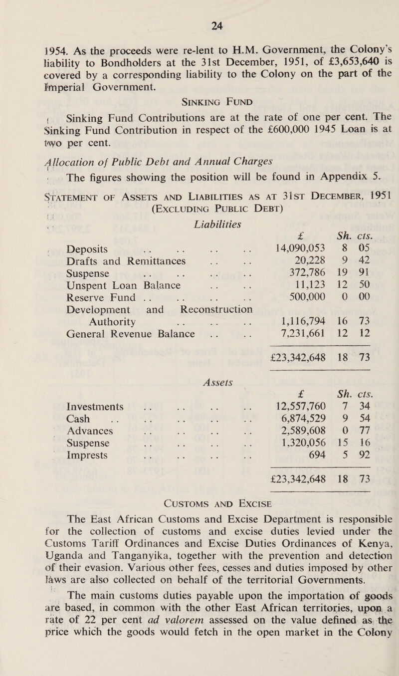 1954. As the proceeds were re-lent to H.M. Government, the Colony’s liability to Bondholders at the 31st December, 1951, of £3,653,640 is covered by a corresponding liability to the Colony on the part of the Imperial Government. Sinking Fund - Sinking Fund Contributions are at the rate of one per cent. The Sinking Fund Contribution in respect of the £600,000 1945 Loan is at two per cent. Allocation of Public Debt and Annual Charges I : The figures showing the position will be found in Appendix 5. Statement of Assets and Liabilities as at 31st December, 1951 (Excluding Public Debt) Liabilities £ Sh. cts. Deposits 14,090,053 8 05 Drafts and Remittances 20,228 9 42 Suspense 372,786 19 91 Unspent Loan Balance 11,123 12 50 Reserve Fund . . 500,000 0 00 Development and Reconstruction Authority 1,116,794 16 73 General Revenue Balance 7,231,661 12 12 £23,342,648 18 73 Assets £ Sh. cts Investments 12,557,760 1 34 Cash 6,874,529 9 54 Advances 2,589,608 0 77 Suspense 1,320,056 15 16 Imprests 694 5 92 £23,342,648 18 73 Customs and Excise The East African Customs and Excise Department is responsible for the collection of customs and excise duties levied under the Customs Tariff Ordinances and Excise Duties Ordinances of Kenya, Uganda and Tanganyika, together with the prevention and detection of their evasion. Various other fees, cesses and duties imposed by other laws are also collected on behalf of the territorial Governments. The main customs duties payable upon the importation of goods are based, in common with the other East African territories, upon a rate of 22 per cent ad valorem assessed on the value defined as the price which the goods would fetch in the open market in the Colony