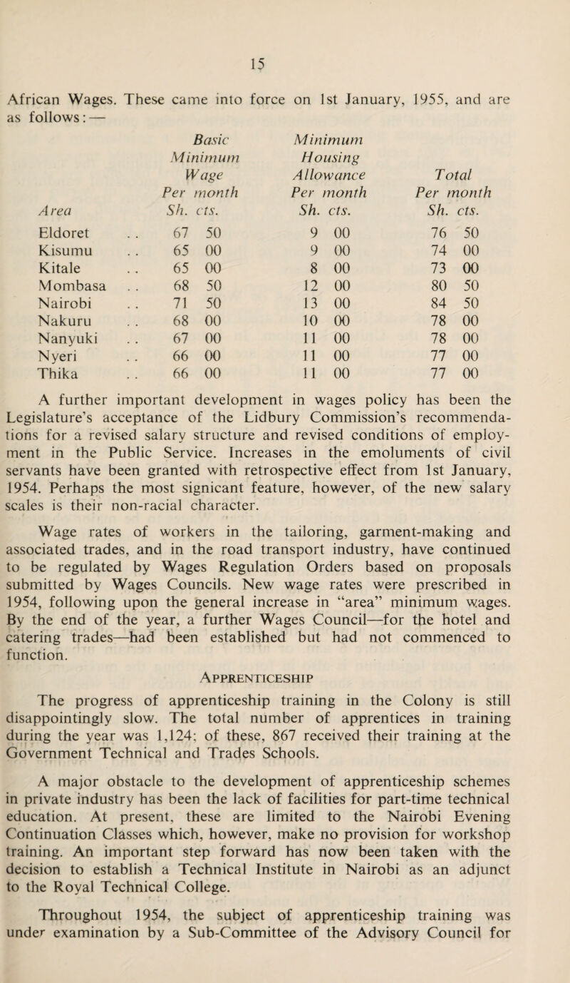 African Wages. These came into force on 1st January, 1955, and are as follows: — Basic Minimum Minimum Housing W age Allowance T otal Per month Per month Per month Area Sh. cts. Sh. cts. Sh. cts. Eldoret 67 50 9 00 76 50 Kisumu 65 00 9 00 74 00 Kitale 65 00 8 00 73 00 Mombasa 68 50 12 00 80 50 Nairobi 71 50 13 00 84 50 Nakuru 68 00 10 00 78 00 Nanyuki 67 00 11 00 78 00 Nyeri 66 00 11 00 77 00 Thika 66 00 11 00 77 00 A further important development in wages policy has been t Legislature’s acceptance of the Lidbury Commission’s recommenda¬ tions for a revised salary structure and revised conditions of employ¬ ment in the Public Service. Increases in the emoluments of civil servants have been granted with retrospective effect from 1st January, 1954. Perhaps the most signicant feature, however, of the new salary scales is their non-racial character. Wage rates of workers in the tailoring, garment-making and associated trades, and in the road transport industry, have continued to be regulated by Wages Regulation Orders based on proposals submitted by Wages Councils. New wage rates were prescribed in 1954, following upon the general increase in “area” minimum wages. By the end of the year, a further Wages Council—for the hotel and catering trades—had been established but had not commenced to function. Apprenticeship The progress of apprenticeship training in the Colony is still disappointingly slow. The total number of apprentices in training during the year was 1,124; of these, 867 received their training at the Government Technical and Trades Schools. - * 7 < f • * ■ f A major obstacle to the development of apprenticeship schemes in private industry has been the lack of facilities for part-time technical education. At present, these are limited to the Nairobi Evening Continuation Classes which, however, make no provision for workshop training. An important step forward has now been taken with the decision to establish a Technical Institute in Nairobi as an adjunct to the Royal Technical College. Throughout 1954, the subject of apprenticeship training was under examination by a Sub-Committee of the Advisory Council for