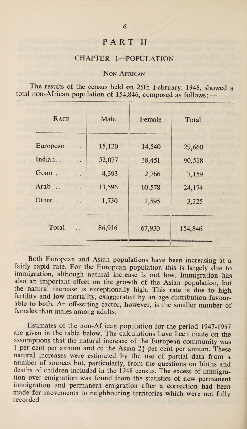 PART II CHAPTER 1—POPULATION Non-African The results of the census held on 25th February, 1948, showed a total non-African population of 154,846, composed as follows: — Race ♦ Male Female Total European 15,120 ■ 14,540 29,660 Indian.. 52,077 38,451 90,528 Goan .. 4,393 2,766 7,159 Arab .. 13,596 10,578 24,174 Other .. 1,730 1,595 3,325 Total 86,916 67,930 154,846 - i Both European and Asian populations have been increasing at a fairly rapid rate. For the European population this is largely due to immigration, although natural increase is not low. Immigration has also an important effect on the growth of the Asian population, but the natural increase is exceptionally high. This rate is due to high fertility and low mortality, exaggerated by an age distribution favour¬ able to both. An off-setting factor, however, is the smaller number of females than males among adults. Estimates of the non-African population for the period 1947-1957 are given in the table below. The calculations have been made on the assumptions that the natural increase of the European community was 1 per cent per annum and of the Asian 2\ per cent per annum. These natural increases were estimated by the use of partial data from a number of sources but, particularly, from the questions on births and deaths of children included in the 1948 census. The excess of immigra¬ tion over emigration was found from the statistics of new permanent immigration and permanent emigration after a correction had been made for movements to neighbouring territories which were not fully recorded.