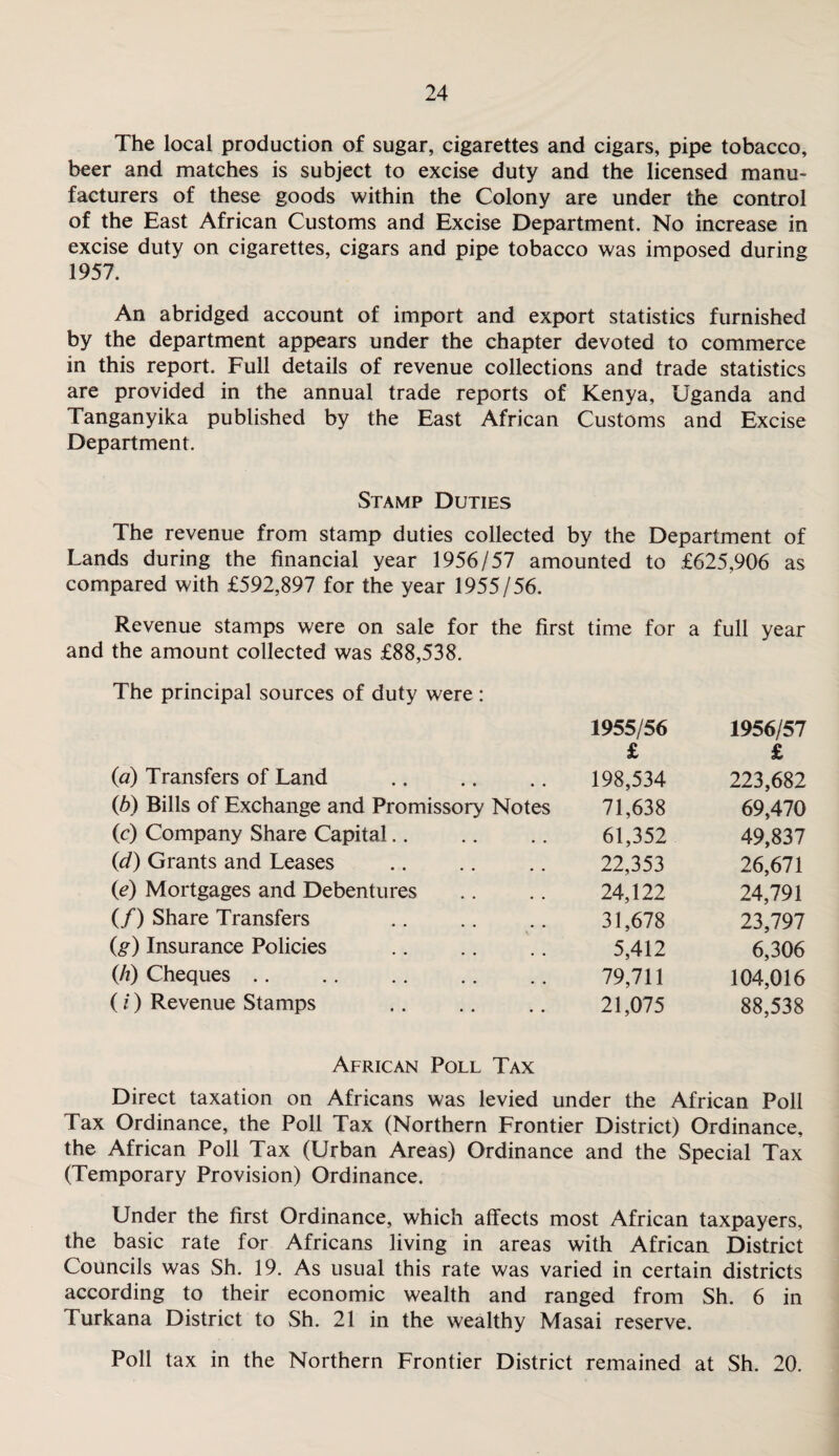 The local production of sugar, cigarettes and cigars, pipe tobacco, beer and matches is subject to excise duty and the licensed manu¬ facturers of these goods within the Colony are under the control of the East African Customs and Excise Department. No increase in excise duty on cigarettes, cigars and pipe tobacco was imposed during 1957. An abridged account of import and export statistics furnished by the department appears under the chapter devoted to commerce in this report. Full details of revenue collections and trade statistics are provided in the annual trade reports of Kenya, Uganda and Tanganyika published by the East African Customs and Excise Department. Stamp Duties The revenue from stamp duties collected by the Department of Lands during the financial year 1956/57 amounted to £625,906 as compared with £592,897 for the year 1955/56. Revenue stamps were on sale for the first and the amount collected was £88,538. time for a full year The principal sources of duty were : 1955/56 1956/57 £ £ (a) Transfers of Land 198,534 223,682 (b) Bills of Exchange and Promissory Notes 71,638 69,470 (c) Company Share Capital.. 61,352 49,837 (d) Grants and Leases 22,353 26,671 (<2) Mortgages and Debentures 24,122 24,791 (/) Share Transfers 31,678 23,797 (g) Insurance Policies 5,412 6,306 (<h) Cheques .. 79,711 104,016 (i) Revenue Stamps 21,075 88,538 African Poll Tax Direct taxation on Africans was levied under the African Poll Tax Ordinance, the Poll Tax (Northern Frontier District) Ordinance, the African Poll Tax (Urban Areas) Ordinance and the Special Tax (Temporary Provision) Ordinance. Under the first Ordinance, which affects most African taxpayers, the basic rate for Africans living in areas with African District Councils was Sh. 19. As usual this rate was varied in certain districts according to their economic wealth and ranged from Sh. 6 in Turkana District to Sh. 21 in the wealthy Masai reserve. Poll tax in the Northern Frontier District remained at Sh. 20.