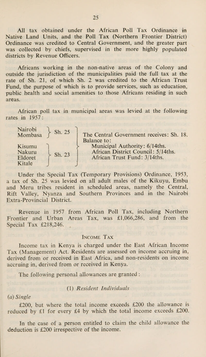 All tax obtained under the African Poll Tax Ordinance in Native Land Units, and the Poll Tax (Northern Frontier District) Ordinance was credited to Central Government, and the greater part was collected by chiefs, supervised in the more highly populated districts by Revenue Officers. Africans working in the non-native areas of the Colony and outside the jurisdiction of the municipalities paid the full tax at the rate of Sh. 21, of which Sh. 2 was credited to the African Trust Fund, the purpose of which is to provide services, such as education, public health and social amenities to those Africans residing in such areas. African poll tax in municipal areas was levied at the following The Central Government receives: Sh. 18. Balance to: Municipal Authority: 6/14ths. African District Council: 5/14ths. African Trust Fund: 3/14ths. Under the Special Tax (Temporary Provisions) Ordinance, 1953, a tax of Sh. 25 was levied on all adult males of the Kikuyu, Embu and Meru tribes resident in scheduled areas, namely the Central, Rift Valley, Nyanza and Southern Provinces and in the Nairobi Extra-Provincial District. Revenue in 1957 from African Poll Tax, including Northern Frontier and Urban Areas Tax, was £1,066,286, and from the Special Tax £218,246. rates in 1957: Nairobi Mombasa Kisumu Nakuru Eldoret Kitale 1 !> Sh. 25 Sh. 23 Income Tax Income tax in Kenya is charged under the East African Income Tax (Management) Act. Residents are assessed on income accruing in, derived from or received in East Africa, and non-residents on income accruing in, derived from or received in Kenya. The following personal allowances are granted : (1) Resident Individuals (a) Single £200, but where the total income exceeds £200 the allowance is reduced by £1 for every £4 by which the total income exceeds £200. In the case of a person entitled to claim the child allowance the deduction is £200 irrespective of the income.