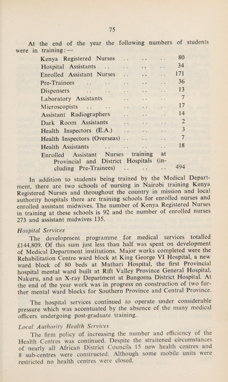 At the end of the year the following numbers of students were in training: — Kenya Registered Nurses Hospital Assistants Enrolled Assistant Nurses. Pre-Trainees Dispensers Laboratory Assistants . Microscopists Assistant Radiographers . Dark Room Assistants Health Inspectors (E.A.) . Health Inspectors (Overseas). Health Assistants Enrolled Assistant Nurses training at Provincial and District Hospitals (in¬ cluding Pre-Trainees) 80 34 171 36 13 7 17 14 2 3 7 18 494 In addition to students being trained by the Medical Depart¬ ment, there are two schools of nursing in Nairobi training Kenya Registered Nurses and throughout the country in mission and local authority hospitals there are training schools for enrolled nurses and enrolled assistant midwives. The number of Kenya Registered Nurses in training at these schools is 92 and the number of enrolled nurses 273 and assistant midwives 135. Hospital Services The development programme for medical services totalled £144,809. Of this sum just less than half was spent on development of Medical Department institutions. Major works completed were the Rehabilitation Centre ward block at King George VI Hospital, a new ward block of 80 beds at Mathari Hospital, the first Provincial hospital mental ward built at Rift Valley Province General Hospital, Nakuru, and an X-ray Department at Bungoma District Hospital. At the end of the year work was in progress on construction of two fur¬ ther mental ward blocks for Southern Province and Central Province. The hospital services continued to operate under considerable pressure which was accentuated by the absence of the many medical officers undergoing post-graduate training. Local Authority Health Services The firm policy of increasing the number and efficiency of the Health Centres was continued. Despite the straitened circumstances of nearly all African District Councils 15 new health centres and 8 sub-centres were constructed. Although some mobile units were restricted no health centres were closed.