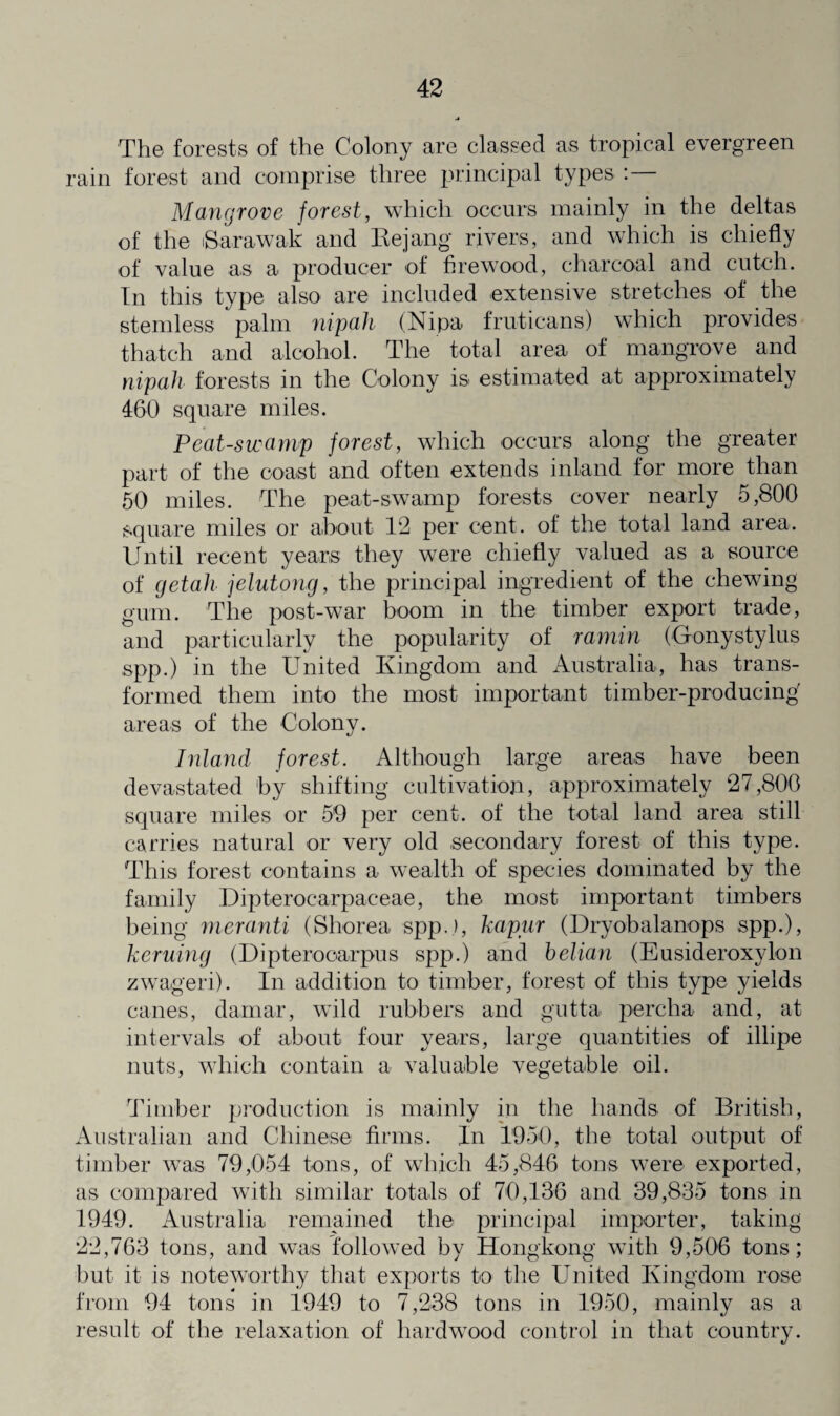 The forests of the Colony are classed as tropical evergreen rain forest and comprise three principal types :— Mangrove forest, which occurs mainly in the deltas of the (Sarawak and Bejang rivers, and which is chiefly of value as a producer of firewood, charcoal and cutch. In this type also are included extensive stretches of the stemless palm nipah (Nipa fruticans) which provides thatch and alcohol. The total area of mangrove and nipah forests in the Colony is estimated at approximately 460 square miles. Peat-swamp forest, which occurs along the greater part of the coast and often extends inland for more than 50 miles. The peat-swamp forests cover nearly 5,800 square miles or about 12 per cent, of the total land area. Until recent years they were chiefly valued as a source of getah jelutong, the principal ingredient of the chewing gum. The post-war boom in the timber export trade, and particularly the popularity of ramin (Gonystylus spp.) in the United Kingdom and Australia, has trans¬ formed them into the most important timber-producing areas of the Colony. Inland forest. Although large areas have been devastated by shifting cultivation, approximately 27,800 square miles or 59 per cent, of the total land area still carries natural or very old secondary forest of this type. This forest contains a wealth of species dominated by the family Dipterocarpaceae, the most important timbers being meranti (Shorea spp.), kapur (Dryobalanops spp.), kerning (Dipterooarpus spp.) and belian (Eusideroxylon zwageri). In addition to timber, forest of this type yields canes, damar, wild rubbers and gutta percha and, at intervals of about four years, large quantities of illipe nuts, which contain a valuable vegetable oil. Timber production is mainly in the hands of British, Australian and Chinese firms. In 1950, the total output of timber was 79,054 tons, of which 45,846 tons were exported, as compared with similar totals of 70,136 and 39,835 tons in 1949. Australia remained the principal importer, taking 22,763 tons, and was followed by Hongkong with 9,506 tons; but it is noteworthy that exports to the United Kingdom rose from 94 tons in 1949 to 7,238 tons in 1950, mainly as a result of the relaxation of hardwood control in that country.