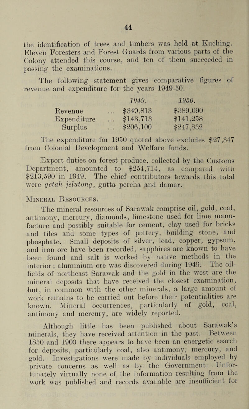 the identification of trees and timbers was held at Kuching. Eleven Foresters and Forest Guards from various parts of the Colony attended this course, and ten of them succeeded in passing the examinations. 'The following statement gives comparative figures of revenue and expenditure for the years 1949-50. 1949. 1950. Revenue ... $349,813 $389,090 Expenditure ... $143,713 $141,258 Surplus ... $206,100 $247,832 The expenditure foi 1950 quoted above excludes $27,347 from Colonial Development and Welfare funds. Export duties on forest produce, collected by the Customs Department, amounted to $254,714, as compared with $213,590 in 1949. The chief contributors towards this total were getah jelutong, gutta percha and damar. Mineral Resources. The mineral resources of Sarawak comprise oil, gold, coal, antimony, mercury, diamonds, limestone used for lime manu¬ facture and possibly suitable for cement, clay used for bricks and tiles and some types of pottery, building stone, and phosphate. Small deposits of silver, lead, copper, gypsum, and iron ore have been recorded, sapphires are known to have been found and salt is worked by native methods in the interior; aluminium ore was discovered during 1949. The oil¬ fields of northeast Sarawak and the gold in the west are the mineral deposits that have received the closest examination, but, in common with the other minerals, a large amount of work remains to be carried out before their potentialities are known. Mineral occurrences, particularly of gold, coal, antimony and mercury, are widely reported. Although little has been published about Sarawak’s minerals, they have received attention in the past. Between 1850 and 1900 there appears to have been an energetic search for deposits, particularly coal, also antimony, mercury, and gold. Investigations were made by individuals employed by private concerns as well as by the Government. Unfor¬ tunately virtually none of the information resulting from the work was published and records available are insufficient for