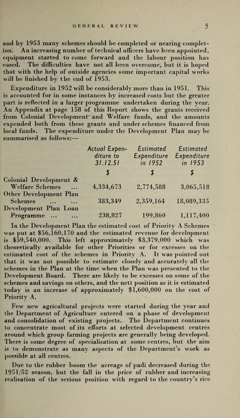 and by 1953 many schemes should be completed or nearing complet¬ ion. An increasing number of technical officers have been appointed, equipment started to come forward and the labour position has eased. The difficulties have not all been overcome, but it is hoped that with the help of outside agencies some important capital works will be finished by the end of 1953. Expenditure in 1952 will be considerably more than in 1951. This is accounted for in some instances by increased costs but the greater part is reflected in a larger programme undertaken during the year. An Appendix at page 158 of this Report shows the grants received from Colonial Development and Welfare funds, and the amounts expended both from these grants and under schemes financed from local funds. The expenditure under the Development Plan may be summarised as follows:— Actual Expen¬ Estimated Estimated diture to Expenditure Expenditure 31.12.51 in 1952 in 1953 $ $ $ Colonial Development & Welfare Schemes 4,334,673 2,774,588 3,065,518 Other Development Plan Schemes 383,349 2,359,164 18,089,335 Development Plan Loan Programme ... 238,827 199,860 1,117,400 In the Development Plan the estimated cost of Priority A Schemes was put at $56,160,170 and the estimated revenue for development is $59,540,000. This left approximately $3,379,000 which was theoretically available for other Priorities or for excesses on the estimated cost of the schemes in Priority A. It was pointed out that it was not possible to estimate closely and accurately all the schemes in the Plan at the time when the Plan was presented to the Development Board. There are likely to be excesses on some of the schemes and savings on others, and the nett position as it is estimated today is an increase of approximately $1,600,000 on the cost of Priority A. Few new agricultural projects were started during the year and the Department of Agriculture entered on a phase of development and consolidation of existing projects. The Department continues to concentrate most of its efforts at selected development centres around which group farming projects are generally being developed. There is some degree of specialisation at some centres, but the aim is to demonstrate as many aspects of the Department’s work as possible at all centres. Due to the rubber boom the acreage of padi decreased during the 1951/52 season, but the fall in the price of rubber and increasing realisation of the serious position with regard to the country’s rice