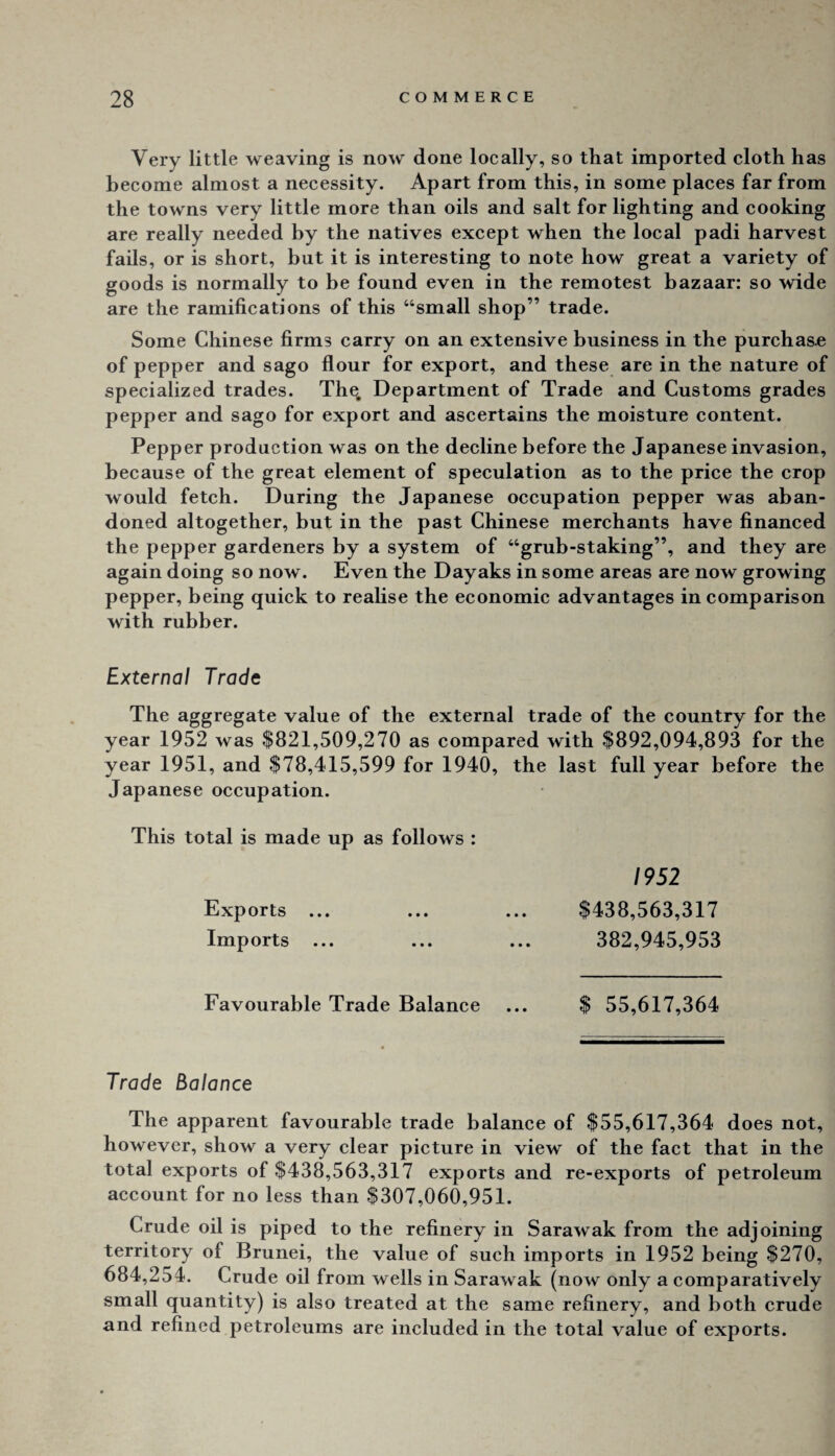 Very little weaving is now done locally, so that imported cloth has become almost a necessity. Apart from this, in some places far from the towns very little more than oils and salt for lighting and cooking are really needed by the natives except when the local padi harvest fails, or is short, but it is interesting to note how great a variety of goods is normally to be found even in the remotest bazaar: so wide are the ramifications of this “small shop” trade. Some Chinese firms carry on an extensive business in the purchase of pepper and sago flour for export, and these are in the nature of specialized trades. Th^ Department of Trade and Customs grades pepper and sago for export and ascertains the moisture content. Pepper production was on the decline before the Japanese invasion, because of the great element of speculation as to the price the crop would fetch. During the Japanese occupation pepper was aban¬ doned altogether, but in the past Chinese merchants have financed the pepper gardeners by a system of “grub-staking”, and they are again doing so now. Even the Dayaks in some areas are now growing pepper, being quick to realise the economic advantages in comparison with rubber. External Trade The aggregate value of the external trade of the country for the year 1952 was $821,509,270 as compared with $892,094,893 for the year 1951, and $78,415,599 for 1940, the last full year before the Japanese occupation. This total is made up as follows : 1952 Exports ... ... ... $438,563,317 Imports ... ... ... 382,945,953 Favourable Trade Balance ... $ 55,617,364 Trade Balance The apparent favourable trade balance of $55,617,364 does not, however, show a very clear picture in view of the fact that in the total exports of $438,563,317 exports and re-exports of petroleum account for no less than $307,060,951. Crude oil is piped to the refinery in Sarawak from the adjoining territory of Brunei, the value of such imports in 1952 being $270, 684,254. Crude oil from wells in Sarawak (now only a comparatively small quantity) is also treated at the same refinery, and both crude and refined petroleums are included in the total value of exports.