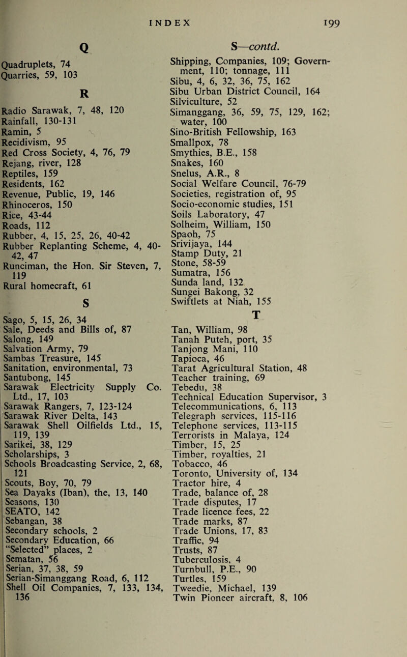 Q Quadruplets, 74 Quarries, 59, 103 R Radio Sarawak, 7, 48, 120 Rainfall, 130-131 Ramin, 5 Recidivism, 95 Red Cross Society, 4, 76, 79 Rejang, river, 128 Reptiles, 159 Residents, 162 Revenue, Public, 19, 146 Rhinoceros, 150 Rice, 43-44 Roads, 112 Rubber, 4, 15, 25, 26, 40-42 Rubber Replanting Scheme, 4, 40- 42, 47 Runciman, the Hon. Sir Steven, 7, 119 Rural homecraft, 61 s Sago, 5, 15, 26, 34 Sale, Deeds and Bills of, 87 Salong, 149 Salvation Army, 79 Sambas Treasure, 145 Sanitation, environmental, 73 Santubong, 145 Sarawak Electricity Supply Co. Ltd., 17, 103 Sarawak Rangers, 7, 123-124 Sarawak River Delta, 143 I Sarawak Shell Oilfields Ltd., 15, 119, 139 Sarikei, 38, 129 Scholarships, 3 Schools Broadcasting Service, 2, 68, 121 i Scouts, Boy, 70, 79 Sea Dayaks (Iban), the, 13, 140 Seasons, 130 SEATO, 142 Sebangan, 38 Secondary schools, 2 Secondary Education, 66 “Selected” places, 2 Sematan, 56 Serian, 37, 38, 59 Serian-Simanggang Road, 6, 112 Shell Oil Companies, 7, 133, 134, 136 S—contd. Shipping, Companies, 109; Govern¬ ment, 110; tonnage, 111 Sibu, 4, 6, 32, 36, 75, 162 Sibu Urban District Council, 164 Silviculture, 52 Simanggang, 36, 59, 75, 129, 162; water, 100 Sino-British Fellowship, 163 Smallpox, 78 Smythies, B.E., 158 Snakes, 160 Snelus, A.R., 8 Social Welfare Council, 76-79 Societies, registration of, 95 Socio-economic studies, 151 Soils Laboratory, 47 Solheim, William, 150 Spaoh, 75 Srivijaya, 144 Stamp Duty, 21 Stone, 58-59 Sumatra, 156 Sunda land, 132 Sungei Bakong, 32 Swiftlets at Niah, 155 T Tan, William, 98 Tanah Puteh, port, 35 Tanjong Mani, 110 Tapioca, 46 Tarat Agricultural Station, 48 Teacher training, 69 Tebedu, 38 Technical Education Supervisor, 3 Telecommunications, 6, 113 Telegraph services, 115-116 Telephone services, 113-115 Terrorists in Malaya, 124 Timber, 15, 25 Timber, royalties, 21 Tobacco, 46 Toronto, University of, 134 Tractor hire, 4 Trade, balance of, 28 Trade disputes, 17 Trade licence fees, 22 Trade marks, 87 Trade Unions, 17, 83 Traffic, 94 Trusts, 87 Tuberculosis, 4 Turnbull, P.E., 90 Turtles, 159 Tweedie, Michael, 139 Twin Pioneer aircraft, 8, 106