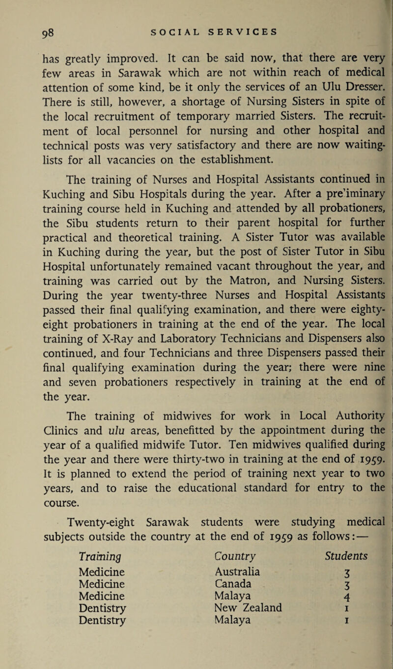 has greatly improved. It can be said now, that there are very few areas in Sarawak which are not within reach of medical attention of some kind, be it only the services of an Ulu Dresser. There is still, however, a shortage of Nursing Sisters in spite of the local recruitment of temporary married Sisters. The recruit¬ ment of local personnel for nursing and other hospital and technical posts was very satisfactory and there are now waiting- lists for all vacancies on the establishment. The training of Nurses and Hospital Assistants continued in Kuching and Sibu Hospitals during the year. After a pre’iminary training course held in Kuching and attended by all probationers, the Sibu students return to their parent hospital for further practical and theoretical training. A Sister Tutor was available in Kuching during the year, but the post of Sister Tutor in Sibu Hospital unfortunately remained vacant throughout the year, and training was carried out by the Matron, and Nursing Sisters. During the year twenty-three Nurses and Hospital Assistants passed their final qualifying examination, and there were eighty- eight probationers in training at the end of the year. The local training of X-Ray and Laboratory Technicians and Dispensers also continued, and four Technicians and three Dispensers passed their final qualifying examination during the year; there were nine and seven probationers respectively in training at the end of the year. The training of midwives for work in Local Authority Clinics and ulu areas, benefited by the appointment during the year of a qualified midwife Tutor. Ten midwives qualified during the year and there were thirty-two in training at the end of 1959. It is planned to extend the period of training next year to two years, and to raise the educational standard for entry to the course. Twenty-eight Sarawak students were studying medical subjects outside the country at the end of 1959 as follows: — Training Country Students Medicine Australia 3 Medicine Canada 3 Medicine Malaya 4 Dentistry New Zealand 1 Dentistry Malaya 1