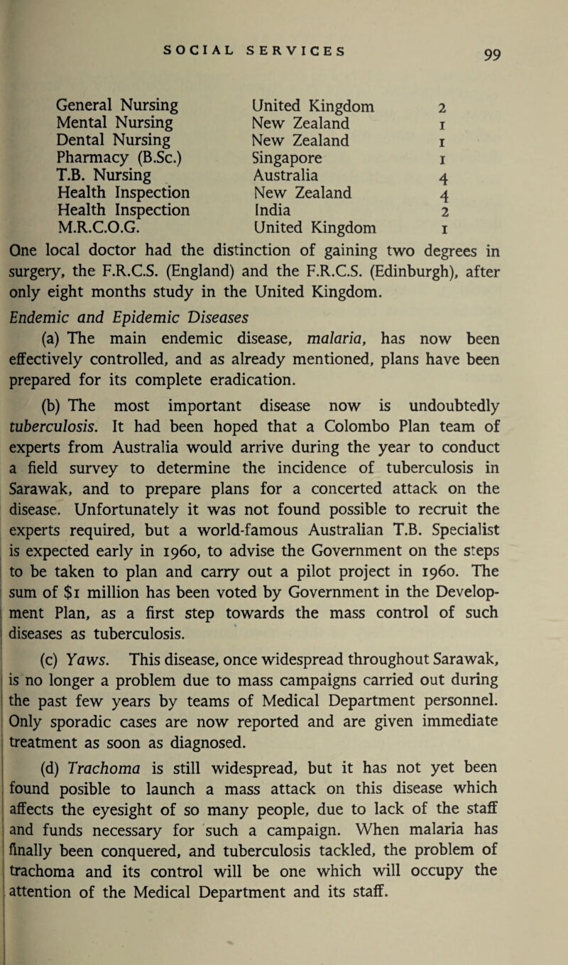 General Nursing United Kingdom 2 Mental Nursing New Zealand 1 Dental Nursing New Zealand 1 Pharmacy (B.Sc.) Singapore 1 T.B. Nursing Australia 4 Health Inspection New Zealand 4 Health Inspection India 2 M.R.C.O.G. United Kingdom 1 One local doctor had the distinction of gaining two degrees in surgery, the F.R.C.S. (England) and the F.R.C.S. (Edinburgh), after only eight months study in the United Kingdom. Endemic and Epidemic Diseases (a) The main endemic disease, malaria, has now been effectively controlled, and as already mentioned, plans have been prepared for its complete eradication. (b) The most important disease now is undoubtedly tuberculosis. It had been hoped that a Colombo Plan team of experts from Australia would arrive during the year to conduct a field survey to determine the incidence of tuberculosis in Sarawak, and to prepare plans for a concerted attack on the disease. Unfortunately it was not found possible to recruit the experts required, but a world-famous Australian T.B. Specialist is expected early in i960, to advise the Government on the steps to be taken to plan and carry out a pilot project in i960. The sum of $1 million has been voted by Government in the Develop¬ ment Plan, as a first step towards the mass control of such I diseases as tuberculosis. (c) Yaws. This disease, once widespread throughout Sarawak, is no longer a problem due to mass campaigns carried out during the past few years by teams of Medical Department personnel. Only sporadic cases are now reported and are given immediate treatment as soon as diagnosed. (d) Trachoma is still widespread, but it has not yet been found posible to launch a mass attack on this disease which affects the eyesight of so many people, due to lack of the staff I and funds necessary for such a campaign. When malaria has finally been conquered, and tuberculosis tackled, the problem of trachoma and its control will be one which will occupy the attention of the Medical Department and its staff.