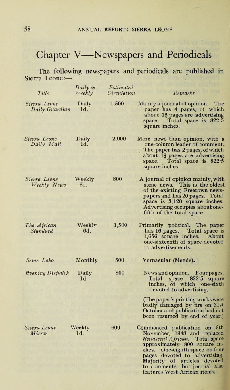 Chapter V—Newspapers and Periodicals The following newspapers and periodicals are published in Sierra Leone:— Title Daily or Weekly Estimated Circulation Remarks Sierra Leone Daily Guardian Daily Id. 1,500 Mainly a journal of opinion. The paper has 4 pages, of which about 1| pages are advertising space. Total space is 822’5 square inches. Sierra Leone Daily Mail Daily Id. 2,000 More news than opinion, with a one-column leader of comment. The paper has 2 pages, of which about 1^ pages are advertising space. Total space is 822 5 square inches. Sierra Leone Weekly News Weekly 6d. 800 A journal of opinion mainly, with some news. This is the oldest of the existing Freetown news¬ papers and has 20 pages. Total space is 3,120 square inches. Advertising occupies about one- fifth of the total space. The African Standard Weekly 6d. 1,500 Primarily political. The paper has 16 pages. Total space is 1,656 square inches. About one-sixteenth of space devoted to advertisements. Seme Loko Monthly 500 Vernacular (Mende). Evening Dispatch Daily Id.' 800 News and opinion. Four pages. Total space 822-5 square inches, of which one-sixth devoted to advertising. (The paper’s printing works wrere badly damaged by fire on 31st October and publication had not been resumed by end of year ) Sierra Leone Mirror Weekly Id. 600 Commenced publication on 6th November, 1948 and replaced Renascent African. Total space approximately 800 square in¬ ches. One-eighth space on four pages devoted to advertising. Majority of articles devoted to comments, but journal also features West African items.