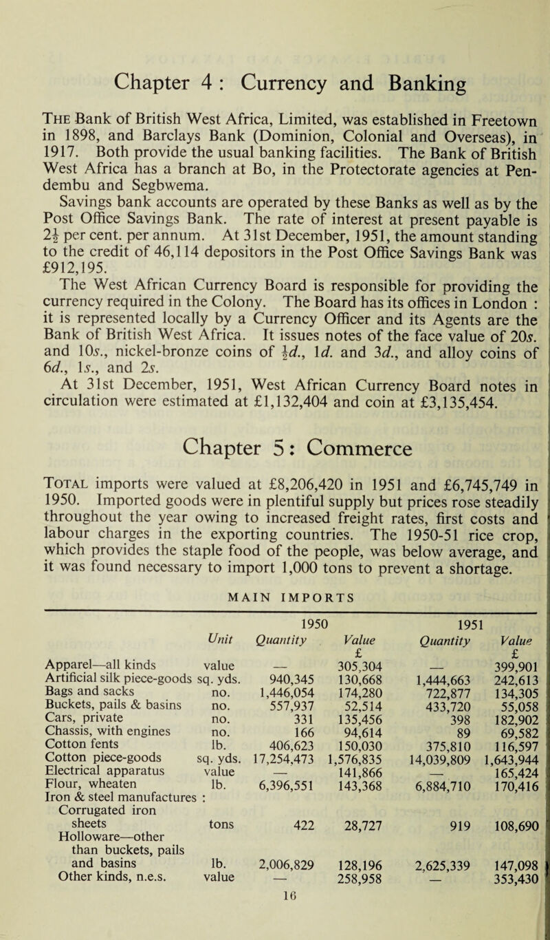 Chapter 4 : Currency and Banking The Bank of British West Africa, Limited, was established in Freetown in 1898, and Barclays Bank (Dominion, Colonial and Overseas), in 1917. Both provide the usual banking facilities. The Bank of British West Africa has a branch at Bo, in the Protectorate agencies at Pen- dembu and Segbwema. Savings bank accounts are operated by these Banks as well as by the Post Office Savings Bank. The rate of interest at present payable is 2\ per cent, per annum. At 31 st December, 1951, the amount standing to the credit of 46,114 depositors in the Post Office Savings Bank was £912,195. The West African Currency Board is responsible for providing the currency required in the Colony. The Board has its offices in London : it is represented locally by a Currency Officer and its Agents are the Bank of British West Africa. It issues notes of the face value of 20s. and 10s., nickel-bronze coins of \d., Id. and 3d., and alloy coins of 6<7., Is., and 2s. At 31st December, 1951, West African Currency Board notes in circulation were estimated at £1,132,404 and coin at £3,135,454. Chapter 5: Commerce Total imports were valued at £8,206,420 in 1951 and £6,745,749 in 1950. Imported goods were in plentiful supply but prices rose steadily throughout the year owing to increased freight rates, first costs and labour charges in the exporting countries. The 1950-51 rice crop, which provides the staple food of the people, was below average, and it was found necessary to import 1,000 tons to prevent a shortage. MAIN IMPORTS 1950 1951 Unit Quantity Value £ Quantity Value Apparel—all kinds value _ 305,304 £ 399,901 Artificial silk piece-goods sq. yds. 940,345 130,668 1,444,663 242,613 Bags and sacks no. 1,446,054 174,280 722,877 134,305 Buckets, pails & basins no. 557,937 52,514 433,720 55,058 Cars, private no. 331 135,456 398 182,902 Chassis, with engines no. 166 94,614 89 69,582 Cotton fents lb. 406,623 150,030 375,810 116,597 Cotton piece-goods sq. yds. 17,254,473 1,576,835 14,039,809 1,643,944 Electrical apparatus value 141,866 165,424 Flour, wheaten Iron & steel manufactures lb. 6,396,551 143,368 6,884,710 170,416 Corrugated iron sheets tons 422 28.727 919 108.690 Holloware—other than buckets, pails and basins lb. 2,006,829 128,196 2.625,339 147,098 Other kinds, n.e.s. value — 258,958 — 353,430