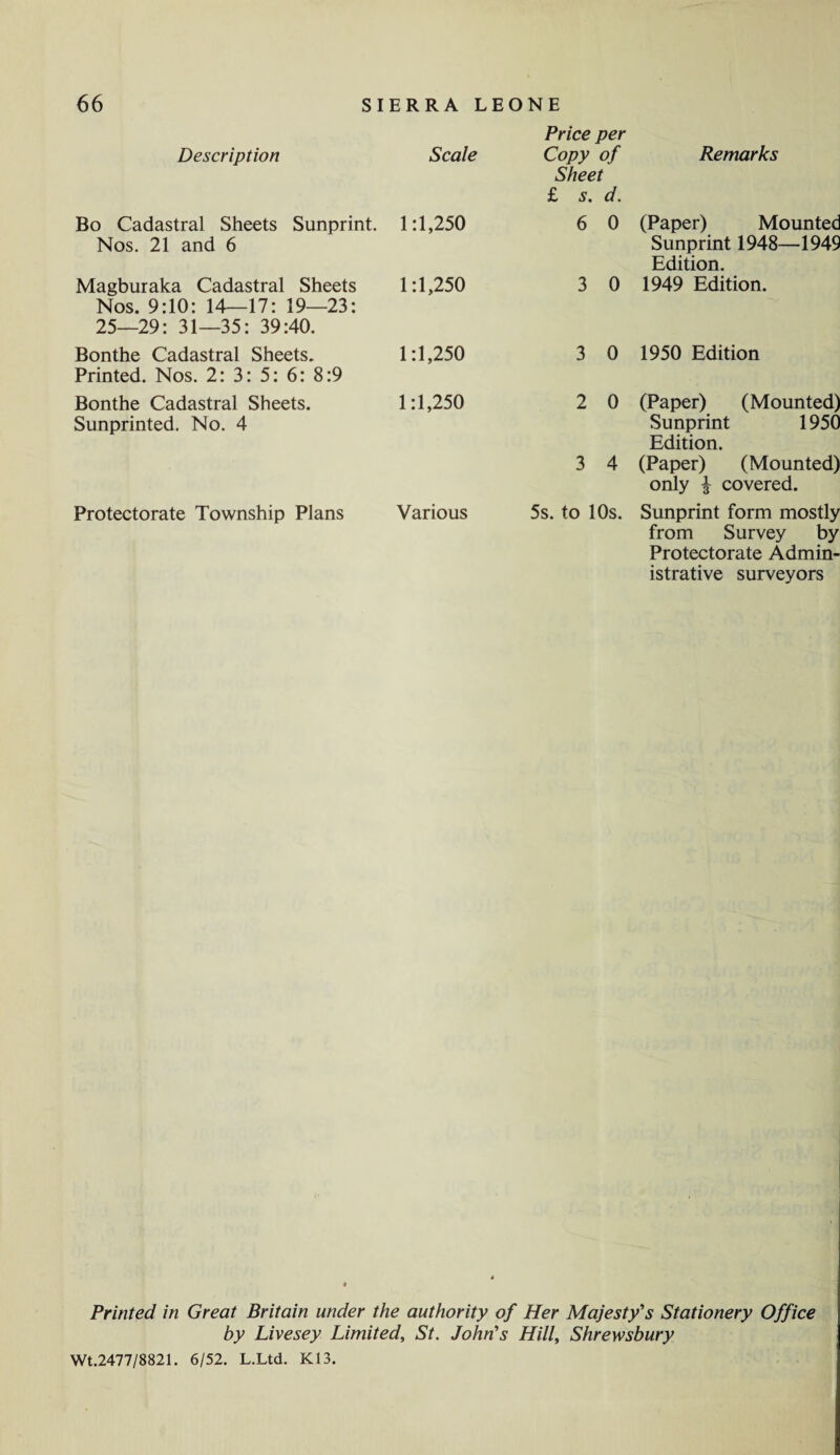 Description Scale Bo Cadastral Sheets Sunprint. Nos. 21 and 6 1:1,250 Magburaka Cadastral Sheets Nos. 9:10: 14—17: 19—23: 25—29: 31—35: 39:40. 1:1,250 Bonthe Cadastral Sheets. Printed. Nos. 2: 3: 5: 6: 8:9 1:1,250 Bonthe Cadastral Sheets. Sunprinted. No. 4 1:1,250 Protectorate Township Plans Various Price per Copy of Remarks Sheet £ s. d. 6 0 (Paper) Mounted Sunprint 1948—1949 Edition. 3 0 1949 Edition. 3 0 1950 Edition 2 0 (Paper) (Mounted) Sunprint 1950 Edition. 3 4 (Paper) (Mounted) only } covered. 5s. to 10s. Sunprint form mostly from Survey by Protectorate Admin¬ istrative surveyors Printed in Great Britain under the authority of Her Majesty's Stationery Office by Livesey Limited, St. John's Hill, Shrewsbury Wt.2477/8821. 6/52. L.Ltd. K13.