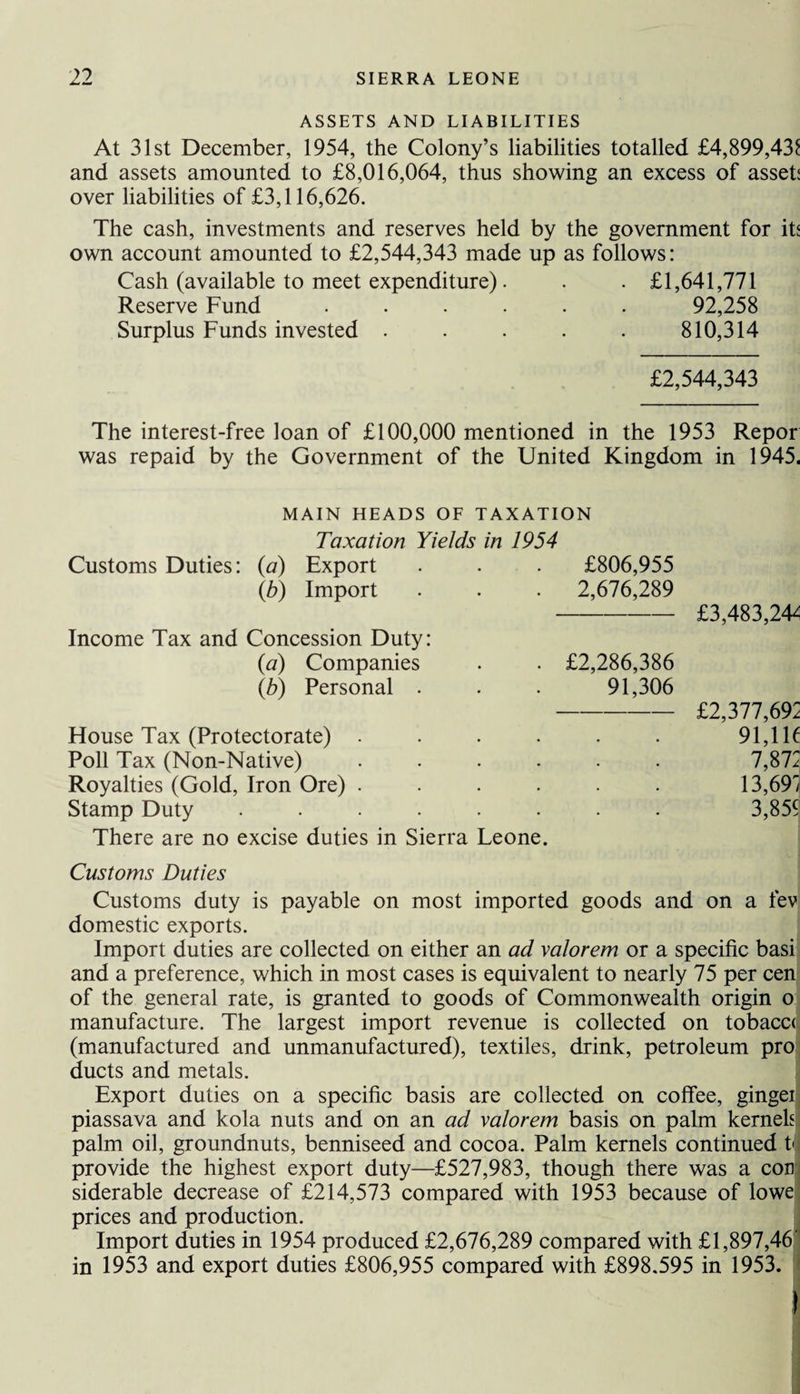 ASSETS AND LIABILITIES At 31st December, 1954, the Colony’s liabilities totalled £4,899,43? and assets amounted to £8,016,064, thus showing an excess of asset: over liabilities of £3,116,626. The cash, investments and reserves held by the government for it: own account amounted to £2,544,343 made up as follows: Cash (available to meet expenditure). . . £1,641,771 Reserve Fund ...... 92,258 Surplus Funds invested . . . . . 810,314 £2,544,343 The interest-free loan of £100,000 mentioned in the 1953 Repor was repaid by the Government of the United Kingdom in 1945. MAIN HEADS OF TAXATION Taxation Yields in 1954 Customs Duties: (a) Export £806,955 (b) Import . 2,676,289 Income Tax and Concession Duty: (a) Companies . £2,286,386 £3,483,24^ (b) Personal . 91,306 £2,377,69: House Tax (Protectorate) . • • • 91,lie Poll Tax (Non-Native) • • • 7,87: Royalties (Gold, Iron Ore) . • 13,69: Stamp Duty ..... . 3,859 There are no excise duties in Sierra Leone. Customs Duties Customs duty is payable on most imported goods and on a lev domestic exports. Import duties are collected on either an ad valorem or a specific basi and a preference, which in most cases is equivalent to nearly 75 per cen of the general rate, is granted to goods of Commonwealth origin o manufacture. The largest import revenue is collected on tobacco, (manufactured and unmanufactured), textiles, drink, petroleum pro ducts and metals. Export duties on a specific basis are collected on coffee, gingei piassava and kola nuts and on an ad valorem basis on palm kernels palm oil, groundnuts, benniseed and cocoa. Palm kernels continued t< provide the highest export duty—£527,983, though there was a con siderable decrease of £214,573 compared with 1953 because of lowe prices and production. Import duties in 1954 produced £2,676,289 compared with £1,897,46' in 1953 and export duties £806,955 compared with £898.595 in 1953.