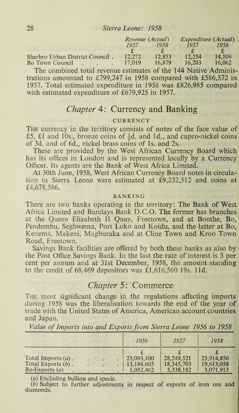 Sherbro Urban District Council Bo Town Council Expenditure (Actual) 1957 1958 £ £ 12,254 14,106 16,203 16,062 Revenue {Actual) 1957 1958 £ £ 12,272 12,853 17,019 16,879 The combined total revenue estimates of the 144 Native Adminis¬ trations amounted to £799,247 in 1958 compared with £586,572 in 1957. Total estimated expenditure in 1958 was £826,985 compared with estimated expenditure of £679,925 in 1957. Chapter 4: Currency and Banking CURRENCY The currency in the territory consists of notes of the face value of £5, £1 and 10s., bronze coins of-Jd. and Id., and cupro-nickel coins of 3d. and of 6d., nickel brass coins of Is. and 2s. These are provided by the West African Currency Board which has its offices in London and is represented locally by a Currency Officer. Its agents are the Bank of West Africa Limited. At 30th June, 1958, West African Currency Board notes in circula¬ tion in Sierra Leone were estimated at £9,232,512 and coins at £4,678,586. BANKING There are two banks operating in the territory: The Bank of West Africa Limited and Barclays Bank D.C.O. The former has branches at the Queen Elizabeth II Quay, Freetown, and at Bonthe, Bo, Pendembu, Segbwema, Port Loko and Koidu, and the latter at Bo, Kenema, Makeni, Magburaka and at Cline Town and Kroo Town Road, Freetown. Savings Bank facilities are offered by both these banks as also by the Post Office Savings Bank. In the last the rate of interest is 3 per cent per annum and at 31st December, 1958, the amount standing to the credit of 68,469 depositors was £1,616,560 19s. lid. Chapter 5: Commerce The most significant change in the regulations affecting imports during 1958 was the liberalisation towards the end of the year of trade with the United States of America, American account countries and Japan. Value of Imports into and Exports from Sierra Leone 1956 to 1958 1956 1957 1958 Total Imports (a) . £ 23,093,100 £ 28,249,521 £ 23,914,856 Total Exports {b) . 13,184,605 18,345,703 19,613,058 Re-Exports (o) 1,052,462 3,338,182 3,071,913 (a) Excluding bullion and specie. (b) Subject to further adjustments in respect of exports of iron ore and diamonds.