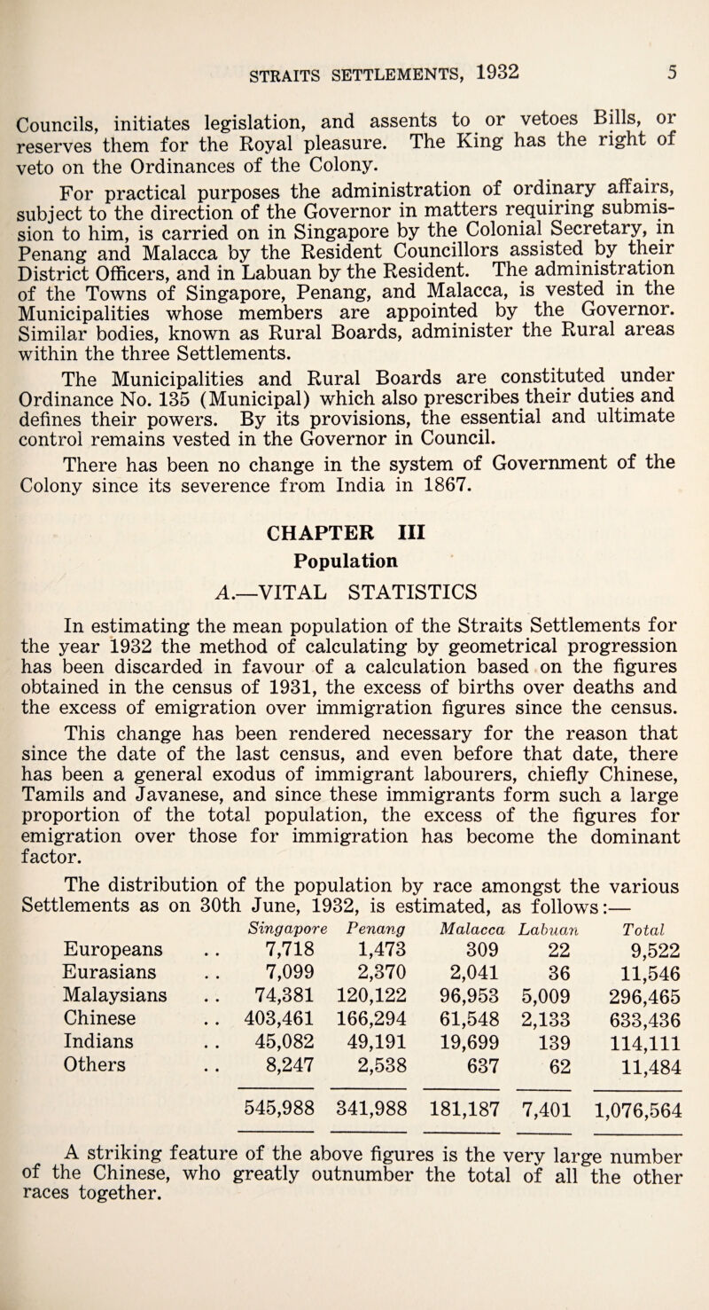 Councils, initiates legislation, and assents to or vetoes Bills, or reserves them for the Royal pleasure. The King has the right of veto on the Ordinances of the Colony. For practical purposes the administration of ordinary affairs, subject to the direction of the Governor in matters requiring submis¬ sion to him, is carried on in Singapore by the Colonial Secretary, in Penang and Malacca by the Resident Councillors assisted by their District Officers, and in Labuan by the Resident. The administration of the Towns of Singapore, Penang, and Malacca, is vested in the Municipalities whose members are appointed by the Governor. Similar bodies, known as Rural Boards, administer the Rural areas within the three Settlements. The Municipalities and Rural Boards are constituted under Ordinance No. 135 (Municipal) which also prescribes their duties and defines their powers. By its provisions, the essential and ultimate control remains vested in the Governor in Council. There has been no change in the system of Government of the Colony since its severence from India in 1867. CHAPTER III Population A.—VITAL STATISTICS In estimating the mean population of the Straits Settlements for the year 1932 the method of calculating by geometrical progression has been discarded in favour of a calculation based on the figures obtained in the census of 1931, the excess of births over deaths and the excess of emigration over immigration figures since the census. This change has been rendered necessary for the reason that since the date of the last census, and even before that date, there has been a general exodus of immigrant labourers, chiefly Chinese, Tamils and Javanese, and since these immigrants form such a large proportion of the total population, the excess of the figures for emigration over those for immigration has become the dominant factor. The distribution of the population by race amongst the various Settlements as on 30th June, 1932, is estimated, as follows:— Singapore Penang Malacca Lahuan Total Europeans 7,718 1,473 309 22 9,522 Eurasians 7,099 2,370 2,041 36 11,546 Malaysians . . 74,381 120,122 96,953 5,009 296,465 Chinese .. 403,461 166,294 61,548 2,133 633,436 Indians . . 45,082 49,191 19,699 139 114,111 Others 8,247 2,538 637 62 11,484 545,988 341,988 181,187 7,401 1,076,564 A striking feature of the above figures is the very large number of the Chinese, who greatly outnumber the total of all the other races together.