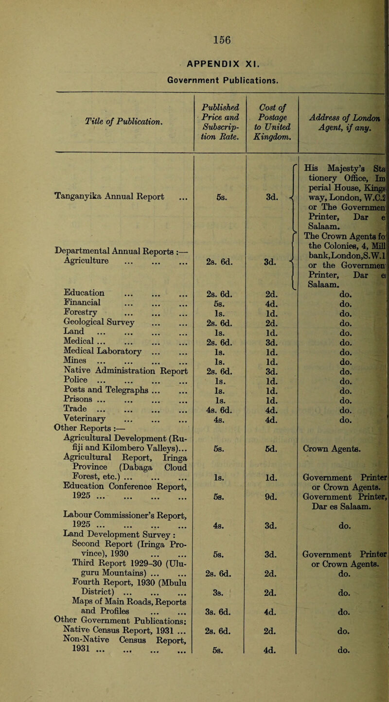 APPENDIX XI. Government Publications. Title of Publication. Published Price and Subscrip¬ tion Rate. Cost of Postage to United Kingdom. Address of London, Agent, if any. Tanganyika Annual Report 5s. 3d. -< His Majesty’s Sta tionery Office, Im perial House, Kings- way, London, W.C.2 Departmental Annual Reports :— Agriculture . 2s. 6d. V ' 3d. < or The Govemmen Printer, Dar e: Salaam. The Crown Agents fo: the Colonies, 4, Mill bank,London,S.W. 1 or the Govemmen Education 2s. 6d. 2d. Printer, Dar ei Salaam. do. Financial . 5s. 4d. do. Forestry . Is. Id. do. Geological Survey 2s. 6d. 2d. do. Land . Is. Id. do. Medical. 2s. 6d. 3d. do. Medical Laboratory Is. Id. do. Mines . Is. Id. do. Native Administration Report 2s. 6d. 3d. do. Police. Is. Id. do. Posts and Telegraphs ... Is. Id. do. Prisons. Is. Id. do. Trade . 4s. 6d. 4d. do. Veterinary 4s. 4d. do. Other Reports:— Agricultural Development (Ru- fiji and Kilombero Valleys)... 5s. 5d. ■ Crown Agents. Agricultural Report, Iringa Province (Dabaga Cloud Forest, etc.). Is. Id. Government Printer Education Conference Report, 1925 . 5s. 9d. or Crown Agents. Government Printer, Labour Commissioner’s Report, 1925 . 4s. 3d. Dar es Salaam. do. Land Development Survey: Second Report (Iringa Pro¬ vince), 1930 . 5s. 3d. Government Printer Third Report 1929-30 (mu- guru Mountains). 2s. 6d. 2d. or Crown Agents, do. Fourth Report, 1930 (Mbulu District). 3s. 2d. do. Maps of Main Roads, Reports and Profiles . 3s. 6d. 4d. do. Other Government Publications: Native Census Report, 1931 ... 2s. 6d. 2d. do. Non-Native Census Report,