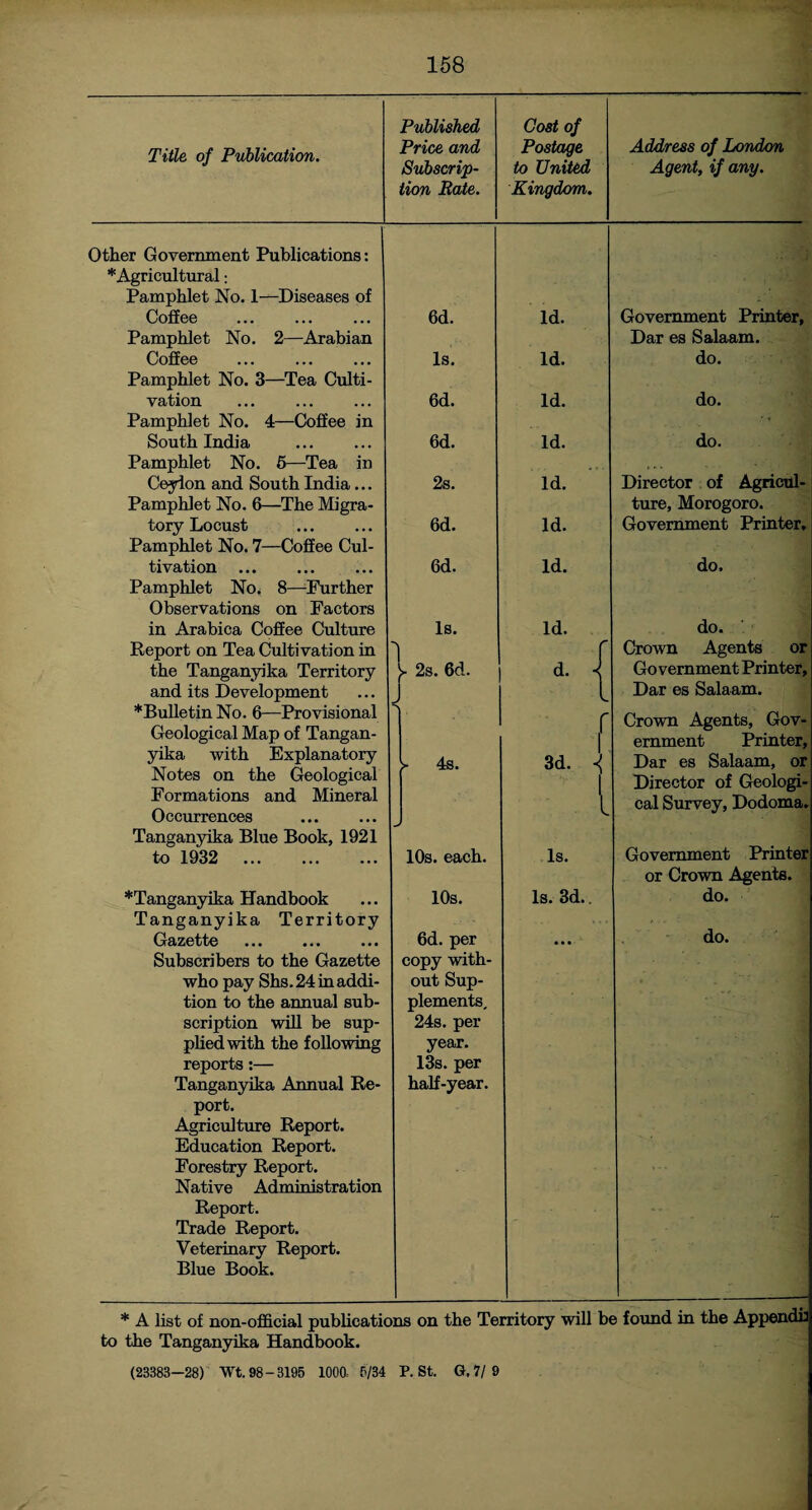 Published Cost of Title of Publication. Price and Postage Address of London Subscrip- to United Agent, if any. lion Rate. Kingdom. Other Government Publications: *Agricultural: Pamphlet No. 1—Diseases of Coffee 6d. Id. Government Printer, Pamphlet No. 2—Arabian Dar es Salaam. Coffee . Pamphlet No. 3—Tea Culti- Is. Id. do. vation . 6d. Id. do. Pamphlet No. 4—Coffee in South India . Pamphlet No. 5—Tea in 6d. Id. do. Ceylon and South India... 2s. Id. Director of Agricul- Pamphlet No. 6—The Migra- ture, Morogoro. tory Locust Pamphlet No. 7—Coffee Cul- 6d. Id. Government Printer. ti vation . Pamphlet No. 8—Further 6d. Id. do. Observations on Factors in Arabica Coffee Culture Is. Id. do. Report on Tea Cultivation in r Crown Agents or the Tanganyika Territory V 2s. 6d. d. \ Go vernment Printer, and its Development J i Dar es Salaam. *Bulletin No. 6—Provisional Geological Map of Tangan- s ( Crown Agents, Gov¬ ernment Printer, yika with Explanatory y 4s. 3d. ^ 1 Dar es Salaam, or Notes on the Geological Director of Geologi- Formations and Mineral Occurrences . l cal Survey, Dodoma. Tanganyika Blue Book, 1921 Government Printer to 1932 . 10s. each. Is. or Crown Agents. *Tanganyika Handbook 10s. Is. 3d.. do. Tanganyika Territory do. Gazette 6d. per ... Subscribers to the Gazette copy with- who pay Shs.24inaddi- out Sup- tion to the annual sub- plements. scription will be sup- 24s. per plied with the following year. reports:— 13s. per Tanganyika Annual Re¬ port. Agriculture Report. Education Report. Forestry Report. Native Administration half-year. Report. Trade Report. Veterinary Report. Blue Book. * A list of non-official publications on the Territory will be found in the Appendix to the Tanganyika Handbook. (23383-28) Wt. 98 -3195 1000 0/34 P. St. G, 7/9