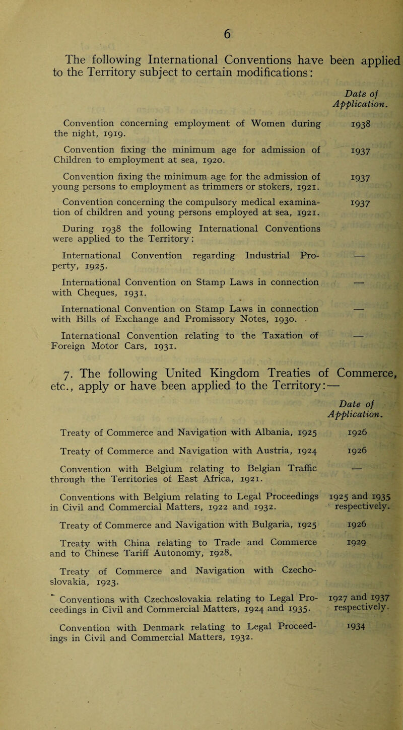 The following International Conventions have been applied to the Territory subject to certain modifications: Date of Application. Convention concerning employment of Women during 1938 the night, 1919. Convention fixing the minimum age for admission of 1937 Children to employment at sea, 1920. Convention fixing the minimum age for the admission of 1937 young persons to employment as trimmers or stokers, 1921. Convention concerning the compulsory medical examina- 1937 tion of children and young persons employed at sea, 1921. During 1938 the following International Conventions were applied to the Territory: International Convention regarding Industrial Pro- — perty, 1925. International Convention on Stamp Laws in connection — with Cheques, 1931. International Convention on Stamp Laws in connection — with Bills of Exchange and Promissory Notes, 1930. . International Convention relating to the Taxation of — Foreign Motor Cars, 1931. 7. The following United Kingdom Treaties of Commerce, etc., apply or have been applied to the Territory: — Date of Application. 1926 1926 1925 and 1935 respectively. 1926 1929 1927 and 1937 respectively. 1934 ings in Civil and Commercial Matters, 1932. Treaty of Commerce and Navigation with Albania, 1925 Treaty of Commerce and Navigation with Austria, 1924 Convention with Belgium relating to Belgian Traffic through the Territories of East Africa, 1921. Conventions with Belgium relating to Legal Proceedings in Civil and Commercial Matters, 1922 and 1932. Treaty of Commerce and Navigation with Bulgaria, 1925 Treaty with China relating to Trade and Commerce and to Chinese Tariff Autonomy, 1928. Treaty of Commerce and Navigation with Czecho¬ slovakia, 1923. Conventions with Czechoslovakia relating to Legal Pro¬ ceedings in Civil and Commercial Matters, 1924 and 1935- Convention with Denmark relating to Legal Proceed-