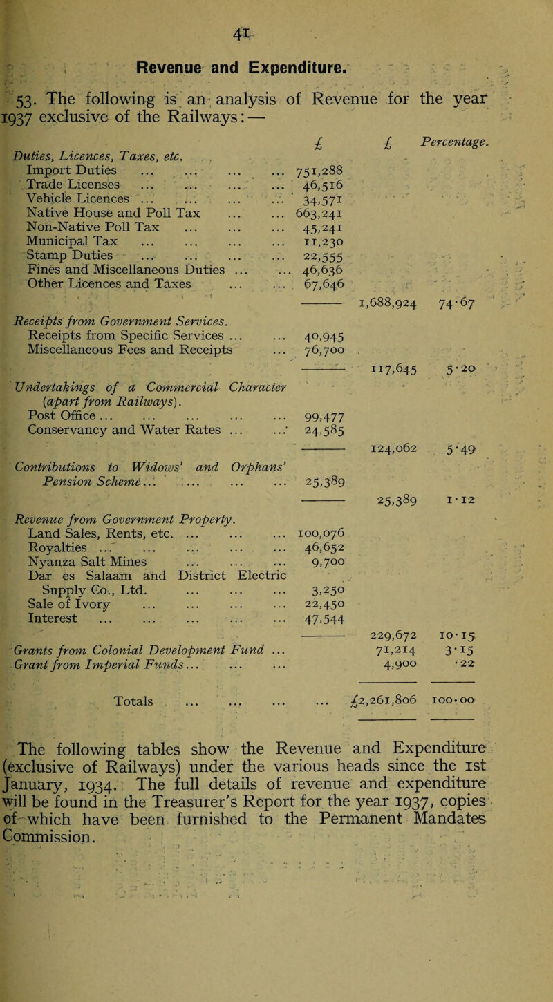 Revenue and Expenditure. ■;-i •• •' - • , . t .• > s 53. The following is an analysis of Revenue for the year 1937 exclusive of the Railways: — £ £ Percentage Duties, Licences, Taxes, etc. - Import Duties ... ... 75L288 Trade Licenses ... ... ... 46,516 Vehicle Licences ... ... ... 34,571 Native House and Poll Tax 663,241 Non-Native Poll Tax 45,241 Municipal Tax 11,230 Stamp Duties ... ... 22,555 Fines and Miscellaneous Duties ... 46,636 Other Licences and Taxes 67,646 . * ' *  , > « / i ; * r 1,688,924 74-67 Receipts from Government Services. Receipts from Specific Services ... 40,945 Miscellaneous Fees and Receipts 76,700 117,645 5-20 Undertakings of a Commercial Character .. .• (1apart from Railways). Post Office ... 99,477 Conservancy and Water Rates ... 24,585 124,062 5-49 Contributions to Widows’ and Orphans’ Pension Scheme... ... 25,389 25,389 1 • 12 Revenue from Government Property. Land Sales, Rents, etc. ... 100,076 Royalties ... 46,652 Nyanza Salt Mines 9,700 Dar es Salaam and District Electric Supply Go., Ltd. 3,250 Sale of Ivory 22,450 Interest ... ... ... ... 47,544 229,672 10-15 Grants from Colonial Development Fund ... 7L214 3-i5 Grant from Imperial Funds... 4,900 • 22 Totals ... ^2,261,806 100•00 The following tables show the Revenue and Expenditure (exclusive of Railways) under the various heads since the 1st January, 1934. The full details of revenue and expenditure will be found in the Treasurer’s Report for the year 1937, copies of which have been furnished to the Permanent Mandates Commission. >*■ 1