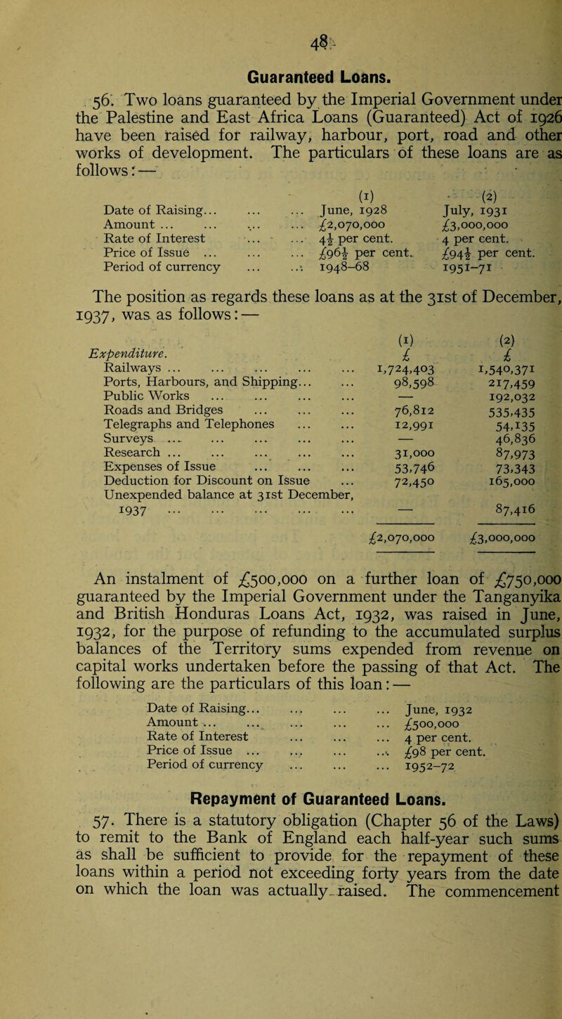 Guaranteed Loans. 56. Two loans guaranteed by the Imperial Government under the Palestine and East Africa Loans (Guaranteed) Act of 1926 have been raised for railway, harbour, port, road and other works of development. The particulars of these loans are as follows: — (1) (2) Date of Raising... June, 1928 July, 1931 Amount ... £2,070,000 £3,000,000 Rate of Interest ... - \\ per cent. 4 per cent. Price of Issue ... £96^- per cent. £94J per cent. Period of currency 1948-68 1951-71 The position as regards these loans as at the 31st of December 1:937, was as follows: — (1) (2) Expenditure. £ £ Railways ... 1,724,403 1,540,371 Ports, Harbours, and Shipping... 98,598 217.459 Public Works — 192,032 Roads and Bridges 76,812 535,435 Telegraphs and Telephones 12,991 54,135 Surveys .... — 46,836 Research ... 31,000 87,973 Expenses of Issue 53.746 73,343 Deduction for Discount on Issue 72,450 165,000 Unexpended balance at 31st December, 1937 . ... - 87,416 £2,070,000 £3,000,000 An instalment of £500,000 on a further loan of £750,000 guaranteed by the Imperial Government under the Tanganyika and British Honduras Loans Act, 1932, was raised in June, 1932, for the purpose of refunding to the accumulated surplus balances of the Territory sums expended from revenue on capital works undertaken before the passing of that Act. The following are the particulars of this loan: Date of Raising... Amount ... Rate of Interest Price of Issue ... Period of currency June, 1932 £500,000 4 per cent. £98 per cent. 1952-72, Repayment of Guaranteed Loans. 57. There is a statutory obligation (Chapter 56 of the Laws) to remit to the Bank of England each half-year such sums as shall be sufficient to provide for the repayment of these loans within a period not exceeding forty years from the date on which the loan was actually-raised. The commencement