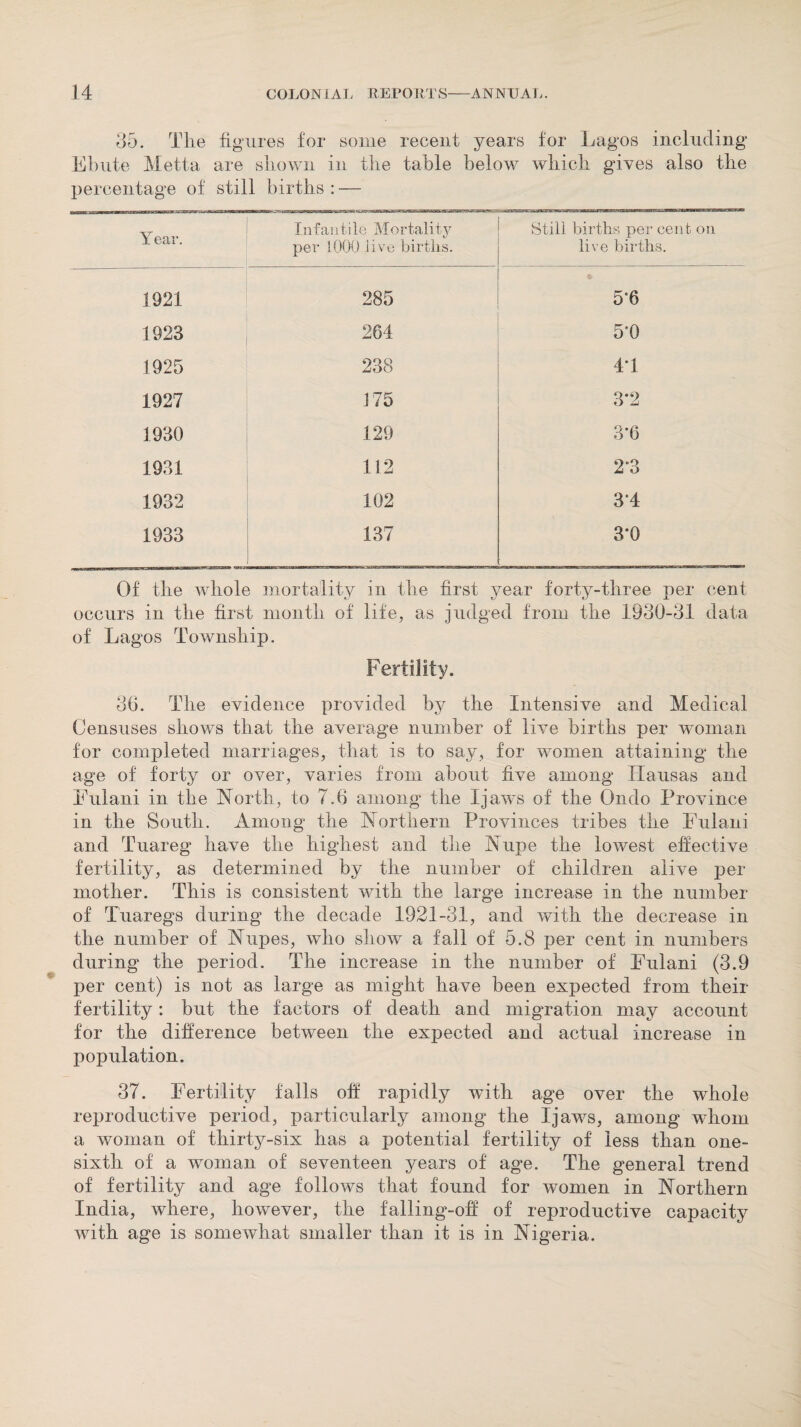 45. The figures for some recent years for Lagos including Ebute Metta are shown in the table below which gives also the percentage of still births : — Year. Infantile Mortality per 1000 live births. Still births per cent on live births. 1921 285 5*6 1923 264 5*0 1925 238 4*1 1927 175 3*2 1930 129 3*6 1931 112 2*3 1932 102 3*4 1933 137 3*0 Of the whole mortality in the first year forty-three per cent occurs in the first month of life, as judged from the 1930-31 data of Lagos Township. Fertility. 36. The evidence provided by the Intensive and Medical Censuses shows that the average number of live births per woman for completed marriages, that is to say, for women attaining the age of forty or over, varies from about five among ITausas and Fulani in the North, to 7.6 among the I jaws of the Qndo Province in the South. Among the Northern Provinces tribes the Fulani and Tuareg have the highest and the Nupe the lowest effective fertility, as determined by the number of children alive per mother. This is consistent with the large increase in the number of Tuaregs during the decade 1921-31, and with the decrease in the number of Nupes, who show a fall of 5.8 per cent in numbers during the period. The increase in the number of Fulani (3.9 per cent) is not as large as might have been expected from their fertility: but the factors of death and migration may account for the difference between the expected and actual increase in population. 37. Fertility falls off rapidly with age over the whole reproductive period, particularly among the I jaws, among whom a woman of thirty-six has a potential fertility of less than one- sixth of a woman of seventeen years of age. The general trend of fertility and age follows that found for women in Northern India, where, however, the falling-off of reproductive capacity with age is somewhat smaller than it is in Nigeria.