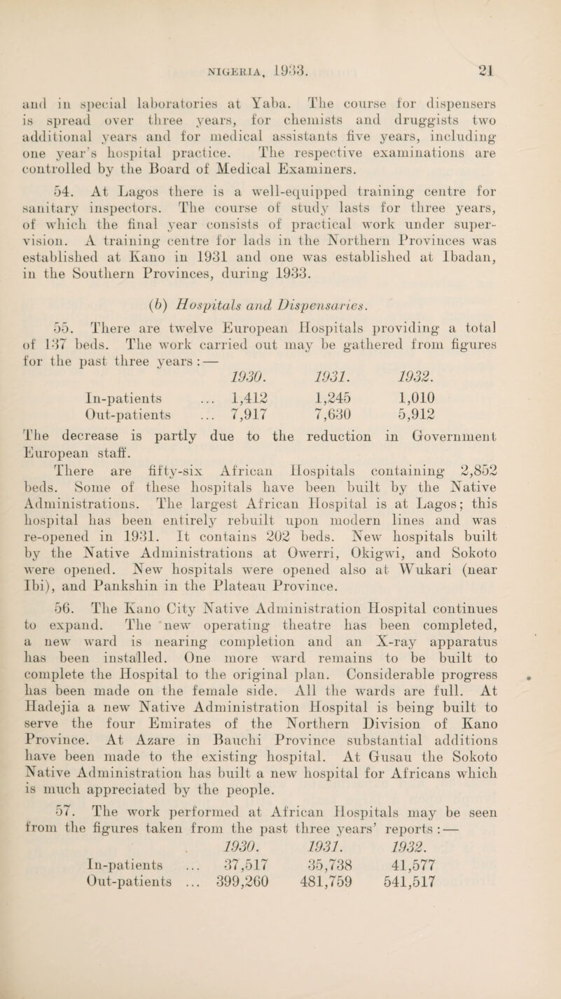 and in special laboratories at Yaba. The course for dispensers is spread over three years, for chemists and druggists two additional years and for medical assistants five years, including one year's hospital practice. The respective examinations are controlled by the Board of Medical Examiners. 54. At Lagos there is a well-equipped training centre for sanitary inspectors. The course of study lasts for three years, of which the final year consists of practical work under super¬ vision. A training centre for lads in the Northern Provinces was established at Kano in 1931 and one was established at Ibadan, in the Southern Provinces, during 1933. (b) Hospitals and Dispensaries. 55. There are twelve European Hospitals providing a total of 137 beds. The work carried out may be gathered from figures for the past three years : - 1930. 1931. 1932. In-patients .. 1,412 1,245 1,010 Out-patients .. 7,917 7,630 5,912 The decrease is partly due to the reduction in Government European staff. There are fifty-six African Hospitals containing 2,852 beds. Some of these hospitals have been built by the Native Administrations. The largest African Hospital is at Lagos; this hospital has been entirely rebuilt upon modern lines and was re-opened in 1931. It contains 202 beds. New hospitals built by the Native Administrations at Owerri, Okigwi, and Sokoto were opened. New hospitals were opened also at Wukari (near Ibi), and Pankshin in the Plateau Province. 56. The Kano City Native Administration Hospital continues to expand. The new operating theatre lias been completed, a new ward is nearing completion and an N-ray apparatus has been installed. One more ward remains to be built to complete the Hospital to the original plan. Considerable progress has been made on the female side. All the wards are full. At Hadejia a new Native Administration Hospital is being built to serve the four Emirates of the Northern Division of Kano Province. At Azare in Bauchi Province substantial additions have been made to the existing hospital. At Gusau the Sokoto Native Administration has built a new hospital for Africans which is much appreciated by the people. 57. The work performed at African Hospitals may be seen from the figures taken from the past three years’ reports: — 1930. 1931. 1932. In-patients ... 37,517 35,738 41,577 Out-patients ... 399,260 481,759 541,517