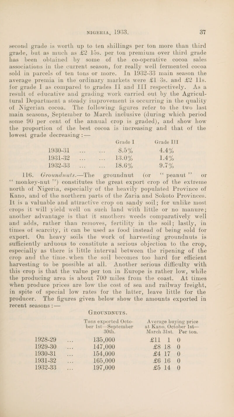 second grade is wortli up to ten shillings per ton more than third grade, hut as much as £2 15s. per ton premium over third grade has been obtained by some of the co-operative cocoa sales associations in the current season, for really well fermented cocoa sold in parcels of ten tons or more. In 1932-33 main season the average premia in the ordinary markets were £1 3s. and £2 11s. for grade 1 as compared to grades II and III respectively. As a result of educative and grading work carried out by the Agricul¬ tural Department a steady improvement is occurring in the quality of Nigerian cocoa. The following figures refer to the two last main seasons, September to March inclusive (during which period some 90 per cent of the annual crop is graded), and show how the proportion of the best cocoa is increasing and that of the lowest grade decreasing: — Grade I Grade III 1930- 31 1931- 32 1932- 33 8.5% 4.4% 13.0% 1.4% 18.6% 9.7% 116. Groundnuts.—The groundnut (or “ peanut ” or “ monkey-nut ”) constitutes the great export crop of the extreme north of Nigeria, especially of the heavily populated Province of Kano, and of the northern parts of the Zaria and Sokoto Provinces. It is a valuable and attractive crop on sandy soil; for unlike most crops it will yield well on such land with little or no manure; another advantage is that it smothers weeds comparatively well and adds, rather than removes, fertility in the soil; lastly, in times of scarcity, it can be used as food instead of being sold for export. On heavy soils the work of harvesting groundnuts is sufficiently arduous to constitute a serious objection to the crop, especially as there is little interval between the ripening of the crop and the time when the soil becomes too hard for efficient harvesting to be possible at all. Another serious difficulty with this crop is that the value per ton in Europe is rather low, while the producing area is about 700 miles from the coast. At times when produce prices are low the cost of sea and railway freight, in spite of special low rates for the latter, leave little for the producer. The figures given below show the amounts exported in recent seasons : — Groundnuts. Tons exported Octo¬ ber 1st—September 30 th. Average buying price at Kano, October 1st— March 31st. Per ton. 1928-29 135,000 £11 1 0 1929-30 147,000 £8 18 0 1930-31 154,000 £4 17 0 1931-32 165,000 £6 16 0 1932-33 197,000 £5 14 0