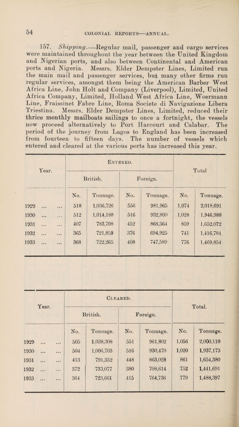 157. Shipping.—Regular mail, passenger and cargo services were maintained throughout the year between the United Kingdom and Nigerian ports, and also between Continental and American ports and Nigeria. Messrs. Elder Dempster Lines, Limited run the main mail and passenger services, but many other firms run regular services, amongst them being the American Barber West Africa Line, John Holt and Company (Liverpool), Limited, United Africa Company, Limited, Holland West Africa Line, Woermann Line, Fraissinet Eabre Line, Roma Societe di Navigazione Libera Triestina. Messrs. Elder Dempster Lines, Limited, reduced their thrice monthly mailboats sailings to once a fortnight,, the vessels now proceed alternatively to Port Harcourt and Calabar. The period of the journey from Lagos to England has been increased from fourteen to fifteen days. The number of vessels which entered and cleared at the various ports has increased this year. Year. Entered. Total British. Foreign. No. Tonnage. No. Tonnage. No. Tonnage. 1929 . 518 1,036,726 556 981,965 1,074 2,018,691 1930 . 512 1,014,188 516 932,800 1,028 1,946,988 1931 . 407 783,708 452 868,364 859 1,652,072 1932 . 365 721,859 376 694,925 741 1,416,784 1933 368 722,265 408 747,589 776 1,469,854 Year. Cleared. Total. British, Foreign. No. Tonnage. No. Tonnage. No. Tonnage. 1929 . 505 1,038,308 551 961,802 1,056 2,000,110 1930 . 504 1,006,703 516 930,470 1,020 1,937,173 1931 . 413 791,352 448 863,028 861 1,654,380 1932 . 372 733,077 380 708,614 752 1,441,691 1933 364 723,661 415 764,736 779 1,488,397