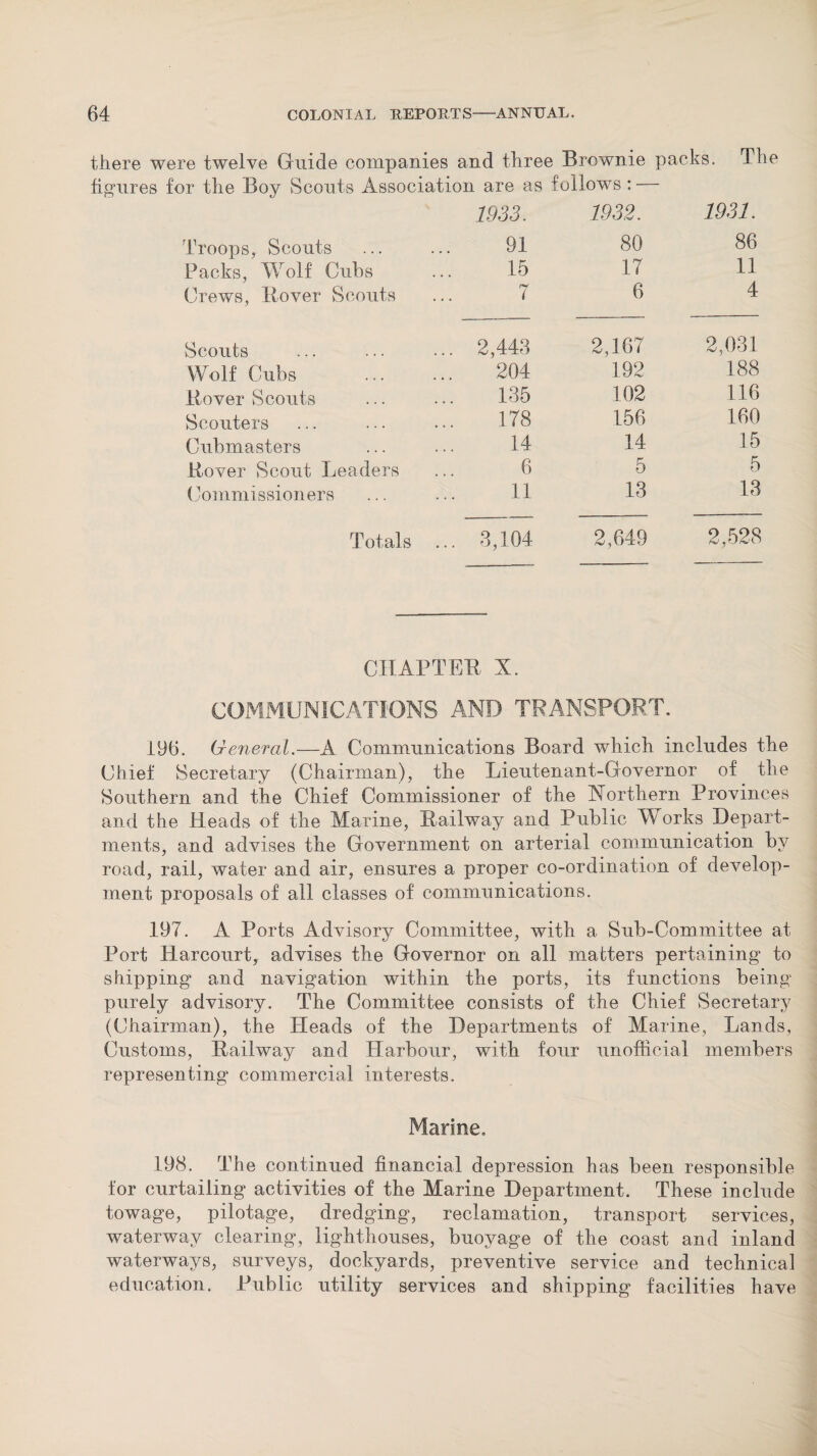 there were twelve Guide companies and three Brownie packs. The figures for the Boy Scoots Association are as follows : — 1933. 1932. 1931. Troops, Scouts 91 80 86 Packs, Wolf Cubs 15 17 11 Crews, Rover Scouts 7 6 4 Scouts ... 2,443 2,167 2,031 Wolf Cubs 204 192 188 Rover Scouts 135 102 116 Scouters 178 156 160 Cubmasters 14 14 15 Rover Scout Leaders 6 5 5 Commissioners 11 13 13 Totals ... 3,104 2,649 2.528 CHAPTER X. COMMUNICATIONS AND TRANSPORT. 196. General.—A Communications Board which includes the Chief Secretary (Chairman), the Lieutenant-Governor of the Southern and the Chief Commissioner of the Northern Provinces and the Heads of the Marine, Railway and Public Works Depart¬ ments, and advises the Government on arterial communication by road, rail, water and air, ensures a proper co-ordination of develop¬ ment proposals of all classes of communications. 197. A Ports Advisory Committee, with a Sub-Committee at Port Harcourt, advises the Governor on all matters pertaining to shipping and navigation within the ports, its functions being purely advisory. The Committee consists of the Chief Secretary (Chairman), the Heads of the Departments of Marine, Lands, Customs, Railway and Harbour, with four unofficial members representing commercial interests. Marine. 198. The continued financial depression has been responsible for curtailing activities of the Marine Department. These include towage, pilotage, dredging, reclamation, transport services, waterway clearing, lighthouses, buoyage of the coast and inland waterways, surveys, dockyards, preventive service and technical education. Public utility services and shipping facilities have