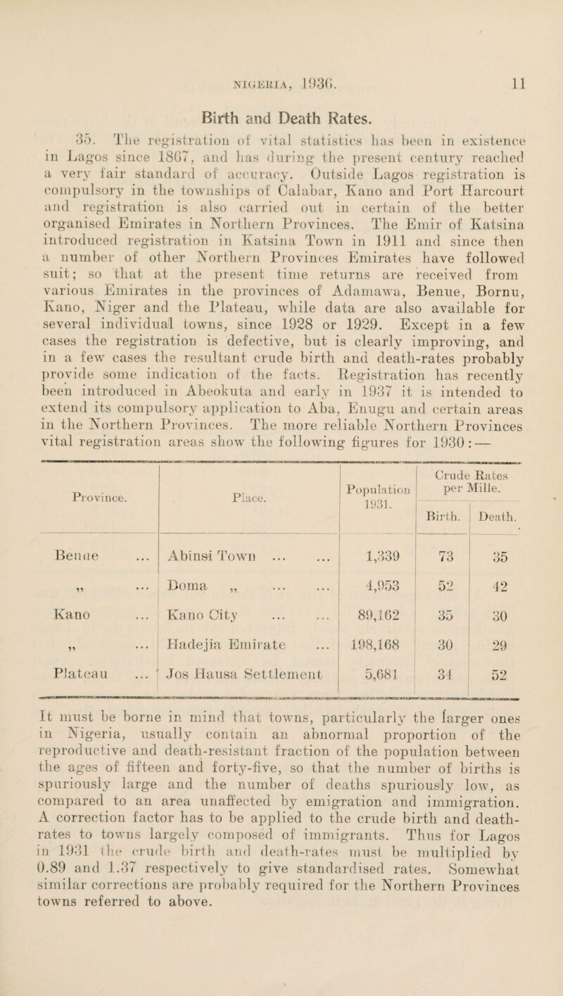 T1 111 35. Lagos since 1867 Birth and Death Rates. ie registration of vital statistics lias been in existence and has during the present century reached a very fair standard of accuracy. Outside Lagos registration is compulsory in the townships of Calabar, Ivano and Port Harcourt and registration is also carried out in certain of the better organised Emirates in Northern Provinces. The Emir of Katsina introduced registration in Katsina Town in 1911 and since then a number of other Northern Provinces Emirates have followed suit; so that at the present time returns are received from various Emirates in the provinces of Adamawa, Benue, Bornu, Kano, Niger and the Plateau, while data are also available for several individual towns, since 1928 or 1929. Except in a few cases the registration is defective, but is clearly improving, and in a few cases the resultant crude birth and death-rates probably provide some indication of the facts. Registration has recently been introduced in Abeokuta and early in 1937 it is intended to extend its compulsory application to Aba, Enugu and certain areas in the Northern Provinces. The more reliable Northern Provinces vital registration areas show the following figures for 1930 : — Province. Place. Population 1931. Crude Rates per Mille. Birth. : Death. . Benue Abinsi Town . 1,339 73 35 ,, ... Boma „ 4,953 52 42 Kano Kano City 89,162 35 30 ... Hadejia Emirate 198,168 o CO 29 Plateau Jos Hausa Settlement 5,681 z3V'uoviv»racranc«n} O i Od EC,' at 3H f. J 52 It must be borne in mind that towns, particularly the larger ones in Nigeria, usually contain an abnormal proportion of the reproductive and death-resistant fraction of the population between the ages of fifteen and forty-five, so that the number of births is spuriously large and the number of deaths spuriously low, as compared to an area unaffected by emigration and immigration. A correction factor has to be applied to the crude birth and death- rates to towns largely composed of immigrants. Thus for Lagos in 1931 the crude birth and death-rates must be multiplied by 0.89 and 1.37 respectively to give standardised rates. Somewhat similar corrections are probably required for the Northern Provinces towns referred to above.