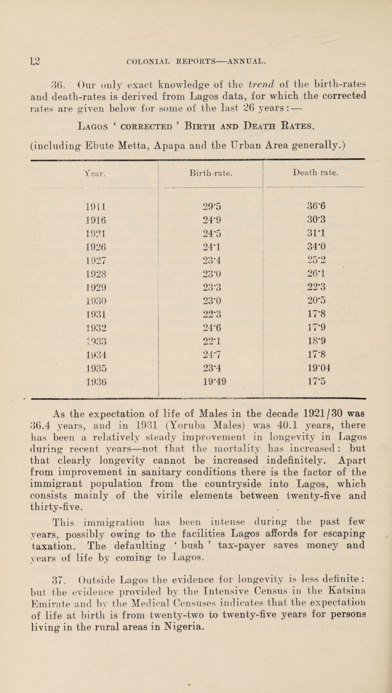 36. Our only exact knowledge of tlie trend of the birtli-rates and death-rates is derived from Lagos data, for which the corrected rates are given below for some of the last 26 years : — Lagos ‘ corrected ’ Birth and Death Rates. (including Ebute Metta, Apapa and the Urban Area generally.) Year. Birth-rate. Death-rate. 19 U 29'5 36*6 1916 24*9 30*3 1991 24*5 31*1 1926 24*1 34*0 1927 23*4 25*2 1928 23*0 26*1 1929 23*3 22*3 1930 23*0 20*5 1931 22*3 17*8 1932 24*6 17*9 .1933 22*1 18*9 1934 24*7 17*8 1935 23*4 19*04 1936 19*49 17*5 As the expectation of life of Males in the decade 1921/30 was 36.4 years, and in 1931 (Yoruba Males) was 40.1 years, there has been a relatively steady improvement in longevity in Lagos during recent years—not that the mortality has increased : but that clearly longevity cannot be increased indefinitely. Apart from improvement in sanitary conditions there is the factor of the immigrant population from the countryside into Lagos, which consists mainly of the virile elements between twenty-five and thirty-five. This immigration has been intense during the past few years, possibly owing to the facilities Lagos affords for escaping taxation. The defaulting ‘ bush ’ tax-payer saves money and years of life by coming to Lagos. 37. Outside Lagos the evidence for longevity is less definite : but the evidence provided by the Intensive Census in the Katsina Emirate and by the Medical Censuses indicates that the expectation of life at birth is from twenty-two to twenty-five years for persons living in the rural areas in Nigeria.