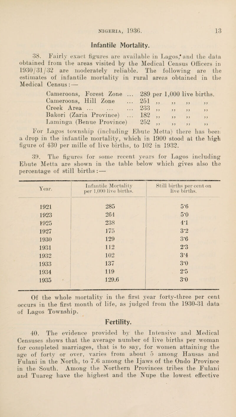Infantile Mortality. 38. Fairly exact figures are available in Lagos,* and the data obtained from the areas visited by the Medical Census Officers in 1930/31/32 are moderately reliable. The following are the estimates of infantile mortality in rural areas obtained in the Medical Census : — Cameroons, Forest Zone ... Cameroons, Hill Zone Creek Area ... Bakori (Zaria Province) Laminga (Benue Province) 289 per 1,000 live births. 251 233 )) ) 5 5 > ) ) y) > y ) j 182 ,, 252 ,, > J ) 5 i y i) i ) ) y For Lagos township (including Ebute Metta) there has been, a drop in the infantile mortality, which in 1900 stood at the high figure of 430 per mille of live births, to 102 in 1932. 39. The figures for some recent years for Lagos including Ebute Metta are shown in the table below which gives also the percentage of still births: — Year. Infantile Mortality per 1,000 live births. Still births per cent on live births. 1921 285 5‘6 1923 2G4 5*0 1925 238 41 1927 175 3*2 1930 129 3*6 1931 112 2*3 1932 102 31 1933 137 3*0 1934 119 2*5 1935 1 129.6 3*0 Of the whole mortality in the first year forty-three per cent occurs in the first month of life, as judged from the 1930-31 data of Lagos Township. Fertility. 40. The evidence provided by the Intensive and Medical Censuses shows that the average number of live births per woman for completed marriages, that is to say, for women attaining the age of forty or over, varies from about 5 among Hausas and Fulani in the North, to 7.6 among the I jaws of the Ondo Province in the South. Among the Northern Provinces tribes the Fulani and Tuareg have the highest and the Nupe the lowest effective