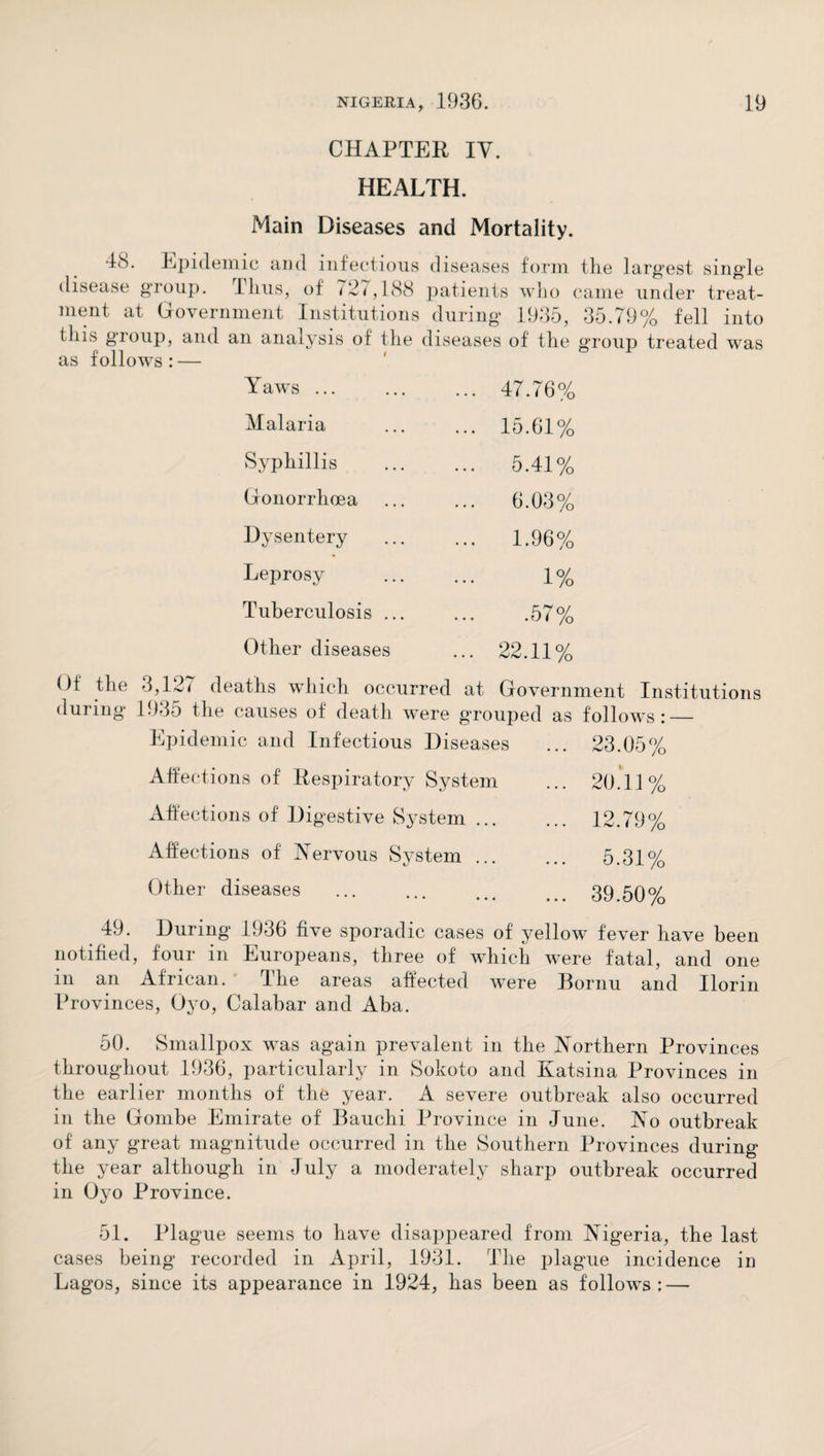 CHAPTER IV. HEALTH. Main Diseases and Mortality. 4b. Epidemic ami infectious diseases form the largest single disease group. Thus, of 72^,188 patients who came under treat¬ ment at Government Institutions during 1935, 35.79% fell into this group, and an analysis of the diseases of the group treated was as follows : — Yawrs ... ... 47.76% Malaria ... 15.61% Syphillis ... 5.41% Gonorrhoea ... 6.03% Dysentery ... 1.96% Leprosy 1% Tuberculosis ... .57% Other diseases ... 22.11% Of the 3,127 deaths which occurred at Government Institutions during 1935 the causes of death were grouped as follows: — Epidemic and Infectious Diseases ... 23.05% Affections of Respiratory System ... 20.11% Affections of Digestive System ... ... 12.79% Affections of Nervous System. 5.31% Other diseases . 39.50% 49. During 1936 five sporadic cases of yellow fever have been notified, four in Europeans, three of which were fatal, and one m an African. The areas affected were Bornu and Ilorin Provinces, Oyo, Calabar and Aba. 50. Smallpox was again prevalent in the Northern Provinces throughout 1936, particularly in Sokoto and Katsina Provinces in the earlier months of the year. A severe outbreak also occurred in the Gombe Emirate of Bauchi Province in June. No outbreak of any great magnitude occurred in the Southern Provinces during e ar a t ou gh in July a moderately sharp outbreak occurred in Oyo Province. 51. Plague seems to have disappeared from Nigeria, the last cases being recorded in April, 1931. The plague incidence in Lagos, since its appearance in 1924, has been as follows: —
