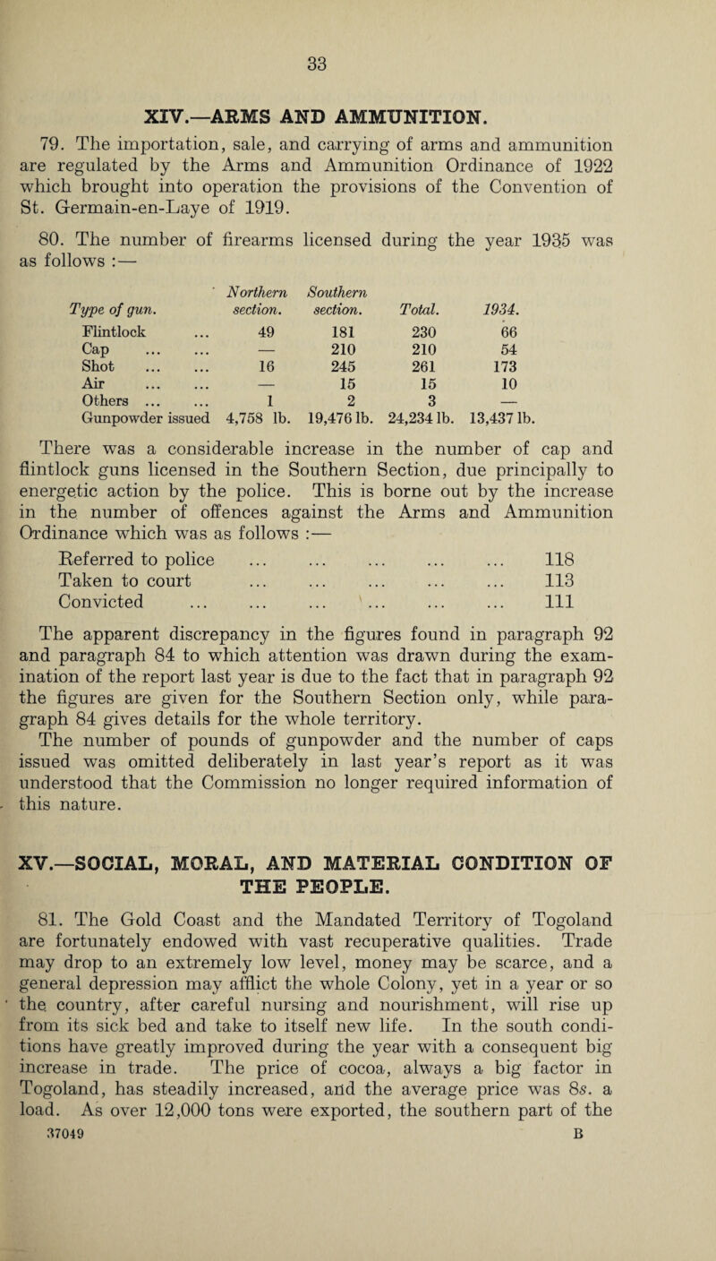 XIV.—ARMS AND AMMUNITION. 79. The importation, sale, and carrying of arms and ammunition are regulated by the Arms and Ammunition Ordinance of 1922 which brought into operation the provisions of the Convention of St. Germain-en-Laye of 1919. 80. The number of firearms licensed during the year 1935 was as follows :— Type of gun. Northern section. Southern section. Total. 1934. Flintlock 49 181 230 66 Cap . — 210 210 54 Shot 16 245 261 173 Air . — 15 15 10 Others ... 1 2 3 — Gunpowder issued 4,758 lb. 19,476 lb. 24,234 lb. 13,437 lb. There was a considerable increase in the number of cap and flintlock guns licensed in the Southern Section, due principally to energetic action by the police. This is borne out by the increase in the number of offences against the Arms and Ammunition Ordinance which was as follows :— Referred to police ... ... ... ... ... 118 Taken to court ... ... ... ... ... 113 Convicted ... ... ... ... ... ... Ill The apparent discrepancy in the figures found in paragraph 92 and paragraph 84 to which attention was drawn during the exam¬ ination of the report last year is due to the fact that in paragraph 92 the figures are given for the Southern Section only, while para¬ graph 84 gives details for the whole territory. The number of pounds of gunpowder and the number of caps issued was omitted deliberately in last year’s report as it was understood that the Commission no longer required information of - this nature. XV.—SOCIAL, MORAL, AND MATERIAL CONDITION OF THE PEOPLE. 81. The Gold Coast and the Mandated Territory of Togoland are fortunately endowed with vast recuperative qualities. Trade may drop to an extremely low level, money may be scarce, and a general depression may afflict the whole Colony, yet in a year or so the country, after careful nursing and nourishment, will rise up from its sick bed and take to itself new life. In the south condi¬ tions have greatly improved during the year with a consequent big increase in trade. The price of cocoa, always a big factor in Togoland, has steadily increased, and the average price was 85. a load. As over 12,000 tons were exported, the southern part of the 37049 B