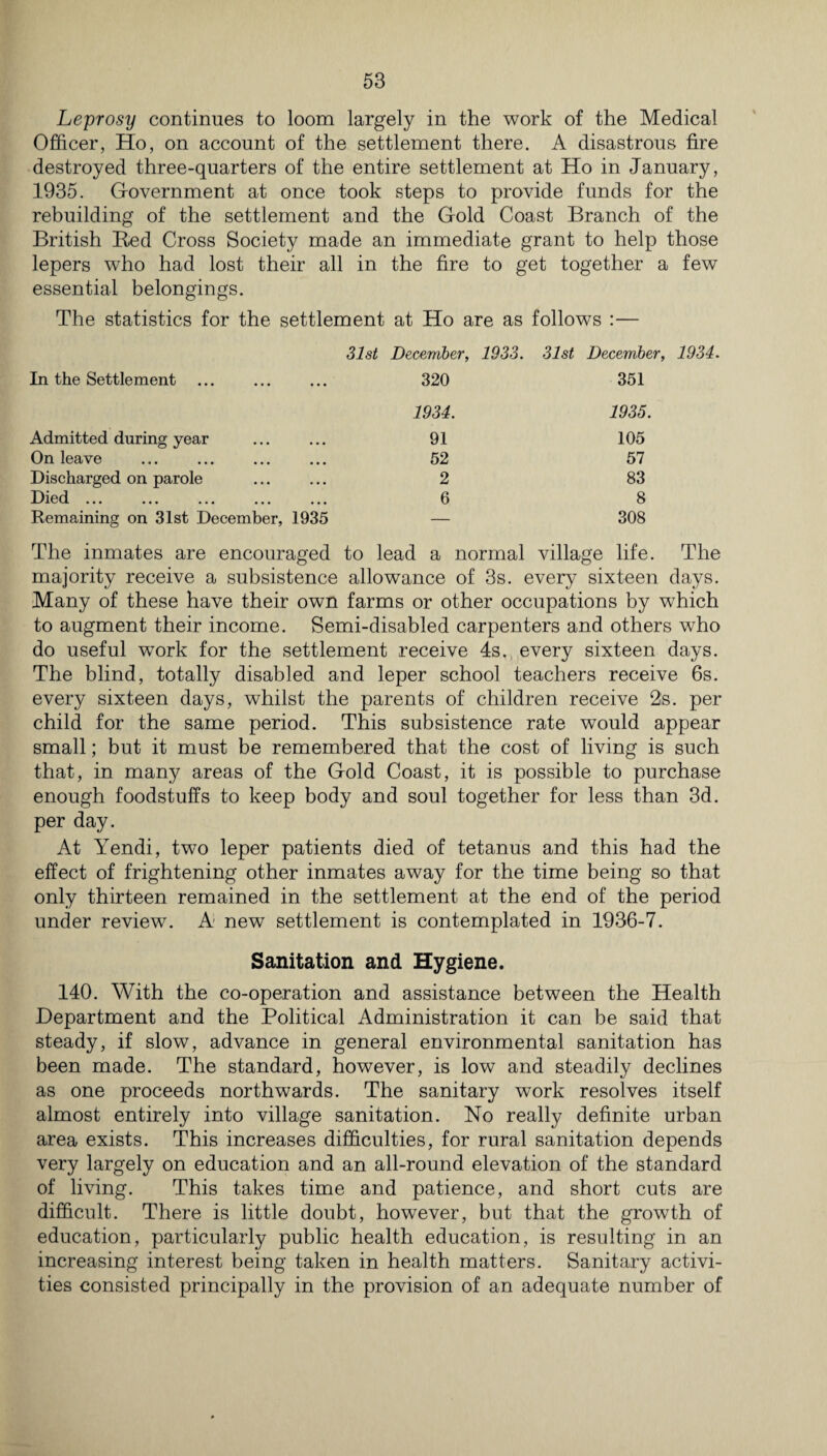 Leprosy continues to loom largely in the work of the Medical Officer, Ho, on account of the settlement there. A disastrous fire destroyed three-quarters of the entire settlement at Ho in January, 1935. Government at once took steps to provide funds for the rebuilding of the settlement and the Gold Coast Branch of the British Bed Cross Society made an immediate grant to help those lepers who had lost their all in the fire to get together a few essential belongings. The statistics for the settlement at Ho are as follows :— 31st December, 1933. 31st December, 1934. In the Settlement ... ... ... 320 351 1934. 1935. Admitted during year ... ... 91 105 On leave ... ... 52 57 Discharged on parole ... ... 2 83 Died ... ... ... ... ... 6 8 Remaining on 31st December, 1935 — 308 The inmates are encouraged to lead a normal village life. The majority receive a subsistence allowance of 3s. every sixteen days. Many of these have their own farms or other occupations by which to augment their income. Semi-disabled carpenters and others who do useful work for the settlement receive 4s. every sixteen days. The blind, totally disabled and leper school teachers receive 6s. every sixteen days, whilst the parents of children receive 2s. per child for the same period. This subsistence rate would appear small; but it must be remembered that the cost of living is such that, in many areas of the Gold Coast, it is possible to purchase enough foodstuffs to keep body and soul together for less than 3d. per day. At Yendi, two leper patients died of tetanus and this had the effect of frightening other inmates away for the time being so that only thirteen remained in the settlement at the end of the period under review. A new settlement is contemplated in 1936-7. Sanitation and Hygiene. 140. With the co-operation and assistance between the Health Department and the Political Administration it can be said that steady, if slow, advance in general environmental sanitation has been made. The standard, however, is low and steadily declines as one proceeds northwards. The sanitary work resolves itself almost entirely into village sanitation. No really definite urban area exists. This increases difficulties, for rural sanitation depends very largely on education and an all-round elevation of the standard of living. This takes time and patience, and short cuts are difficult. There is little doubt, however, but that the growth of education, particularly public health education, is resulting in an increasing interest being taken in health matters. Sanitary activi¬ ties consisted principally in the provision of an adequate number of