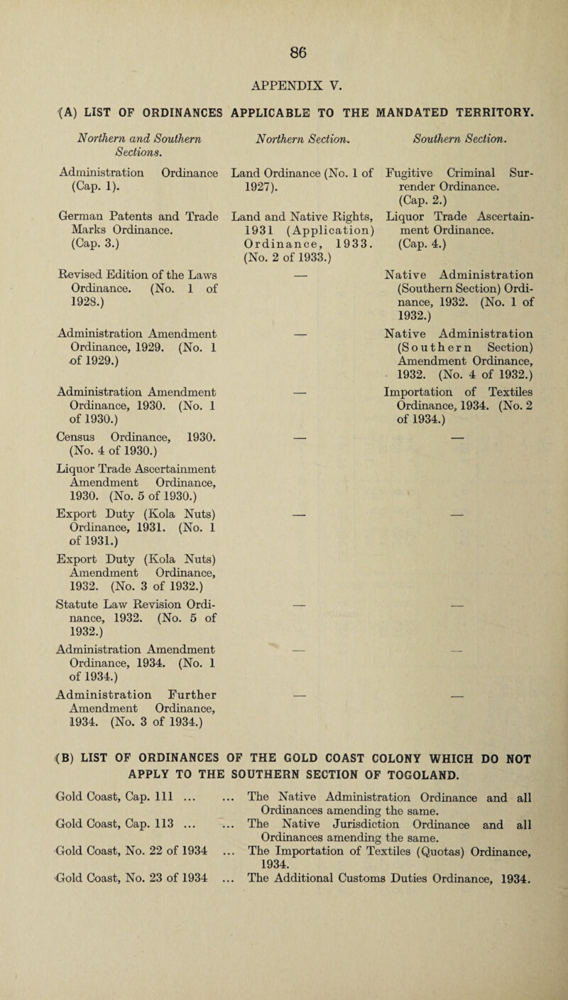 APPENDIX V. (A) LIST OF ORDINANCES APPLICABLE TO THE MANDATED TERRITORY. Northern and Southern Sections. Administration Ordinance (Cap. 1). German Patents and Trade Marks Ordinance. (Cap. 3.) Revised Edition of the Laws Ordinance. (No. 1 of 1928.) Administration Amendment Ordinance, 1929. (No. 1 ■of 1929.) Administration Amendment Ordinance, 1930. (No. 1 of 1930.) Census Ordinance, 1930. (No. 4 of 1930.) Liquor Trade Ascertainment Amendment Ordinance, 1930. (No. 5 of 1930.) Export Duty (Kola Nuts) Ordinance, 1931. (No. 1 of 1931.) Export Duty (Kola Nuts) Amendment Ordinance, 1932. (No. 3 of 1932.) Statute Law Revision Ordi¬ nance, 1932. (No. 5 of 1932.) Administration Amendment Ordinance, 1934. (No. 1 of 1934.) Administration Further Amendment Ordinance, 1934. (No. 3 of 1934.) Northern Section. Land Ordinance (No. 1 of 1927). Land and Native Rights, 1931 (Application) Ordinance, 1933. (No. 2 of 1933.) Southern Section. Fugitive Criminal Sur¬ render Ordinance. (Cap. 2.) Liquor Trade Ascertain¬ ment Ordinance. (Cap. 4.) Native Administration (Southern Section) Ordi¬ nance, 1932. (No. 1 of 1932.) Native Administration (Southern Section) Amendment Ordinance, 1932. (No. 4 of 1932.) Importation of Textiles Ordinance, 1934. (No. 2 of 1934.) (B) LIST OF ORDINANCES OF THE GOLD COAST COLONY WHICH DO NOT APPLY TO THE SOUTHERN SECTION OF TOGOLAND. Gold Coast, Cap. Ill ... Gold Coast, Cap. 113 ... Gold Coast, No. 22 of 1934 Gold Coast, No. 23 of 1934 The Native Administration Ordinance and all Ordinances amending the same. The Native Jurisdiction Ordinance and all Ordinances amending the same. The Importation of Textiles (Quotas) Ordinance, 1934. The Additional Customs Duties Ordinance, 1934.