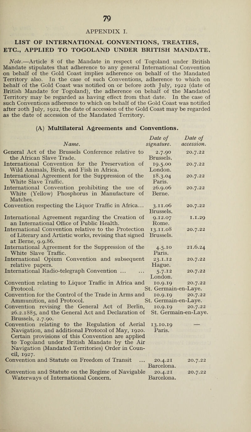 APPENDIX I. LIST OF INTERNATIONAL CONVENTIONS, TREATIES, ETC., APPLIED TO TOGOLAND UNDER BRITISH MANDATE. Note.—Article 8 of the Mandate in respect of Togoland under British Mandate stipulates that adherence to any general International Convention on behalf of the Gold Coast implies adherence on behalf of the Mandated Territory also. In the case of such Conventions, adherence to which on behalf of the Gold Coast was notified on or before 20th July, 1922 (date of British Mandate for Togoland), the adherence on behalf of the Mandated Territory may be regarded as having effect from that date. In the case of such Conventions adherence to which on behalf of the Gold Coast was notified after 20th July, 1922, the date of accession of the Gold Coast may be regarded as the date of accession of the Mandated Territory. (A) Multilateral Agreements and Conventions. Name. General Act of the Brussels Conference relative to the African Slave Trade. International Convention for the Preservation of Wild Animals, Birds, and Fish in Africa. International Agreement for the Suppression of the White Slave Traffic. International Convention prohibiting the use of White (Yellow) Phosphorus in Manufacture of Matches. Convention respecting the Liquor Traffic in Africa... International Agreement regarding the Creation of an International Office of Public Health. International Convention relative to the Protection of Literary and Artistic works, revising that signed at Berne, 9.9.86. International Agreement for the Suppression of the White Slave Traffic. International Opium Convention and subsequent relative papers. International Radio-telegraph Convention ... Convention relating to Liquor Traffic in Africa and Protocol. Convention for the Control of the Trade in Arms and Ammunition, and Protocol. Convention revising the General Act of Berlin, 26.2.1885, and the General Act and Declaration of St. Germain-en-Laye. Brussels, 2.7.90. Convention relating to the Regulation of Aerial 13.10.19 — Navigation, and additional Protocol of May, 1920. Paris. Certain provisions of this Convention are applied to Togoland under British Mandate by the Air Navigation (Mandated Territories) Order in Coun¬ cil, 1927. Convention and Statute on Freedom of Transit Date of Date of signature. accession. 2.7.90 Brussels. 20.7.22 19.5.00 London. 20.7.22 18.3.04 Paris. 20.7.22 26.9.06 Berne. 20.7.22 3.11.06 Brussels. 20.7.22 9.12.07 Rome. 1.1.29 13.11.08 Brussels. 20.7.22 4.5.10 Paris. 21.6.24 23.1.12 Hague. 20.7.22 5-7-12 London. 20.7.22 10.9.19 20.7.22 St. Germain-en-Laye. 10.9.19 20.7.22 St. Germain-en-Laye. 10.9.19 20.7.22 Convention and Statute on the Regime of Navigable Waterways of International Concern. 20.4.21 Barcelona. 20.4.21 Barcelona. 20.7.22 20.7.22